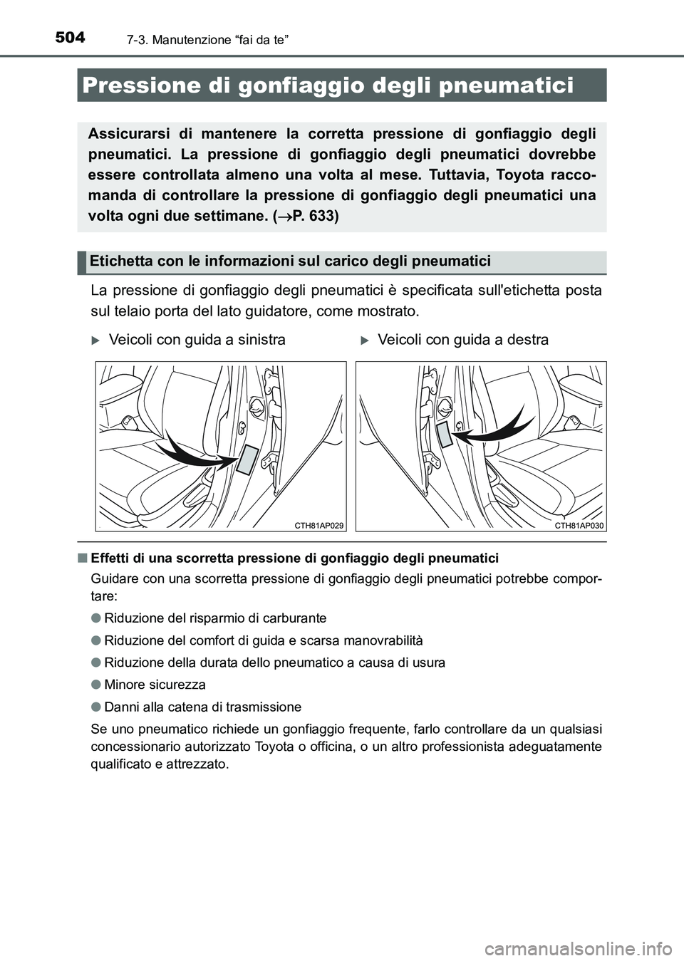 TOYOTA AURIS 2017 Manuale duso (in Italian) 5047-3. Manutenzione “fai da te”
UK_AURIS_HB_EL (OM12L01L)
La pressione di gonfiaggio degli pneumatici è specificata sulletichetta posta
sul telaio porta del lato guidatore, come mostrato.
■Ef TOYOTA AURIS 2017 Manuale duso (in Italian) 5047-3. Manutenzione “fai da te”
UK_AURIS_HB_EL (OM12L01L)
La pressione di gonfiaggio degli pneumatici è specificata sulletichetta posta
sul telaio porta del lato guidatore, come mostrato.
■Ef