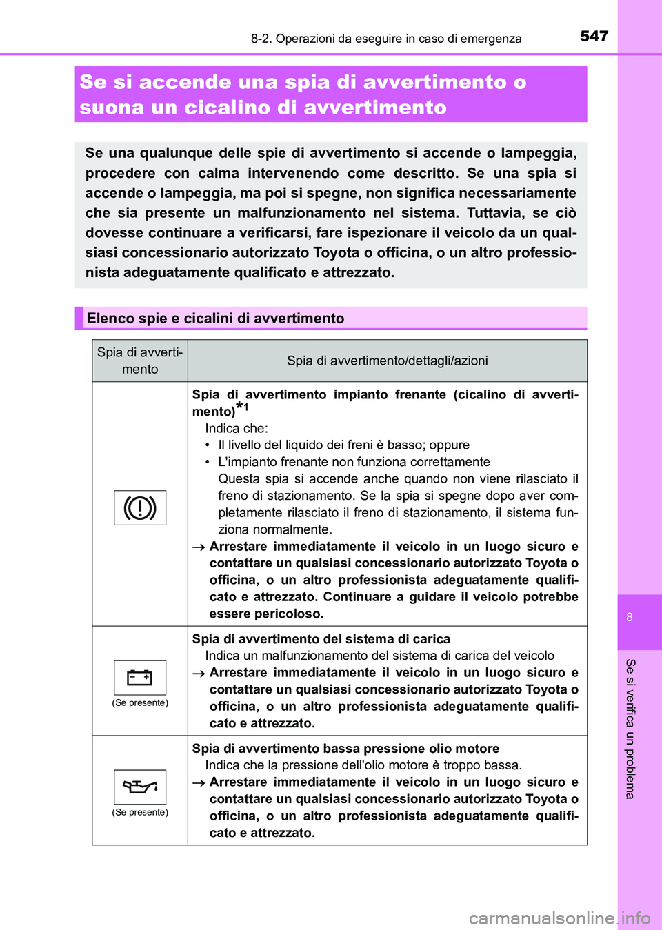 TOYOTA AURIS 2017 Manuale duso (in Italian) 5478-2. Operazioni da eseguire in caso di emergenza
8
Se si verifica un problema
UK_AURIS_HB_EL (OM12L01L)
Se si accende una spia di avvertimento o
suona un cicalino di avvertimento
Se una qualunque TOYOTA AURIS 2017 Manuale duso (in Italian) 5478-2. Operazioni da eseguire in caso di emergenza
8
Se si verifica un problema
UK_AURIS_HB_EL (OM12L01L)
Se si accende una spia di avvertimento o
suona un cicalino di avvertimento
Se una qualunque