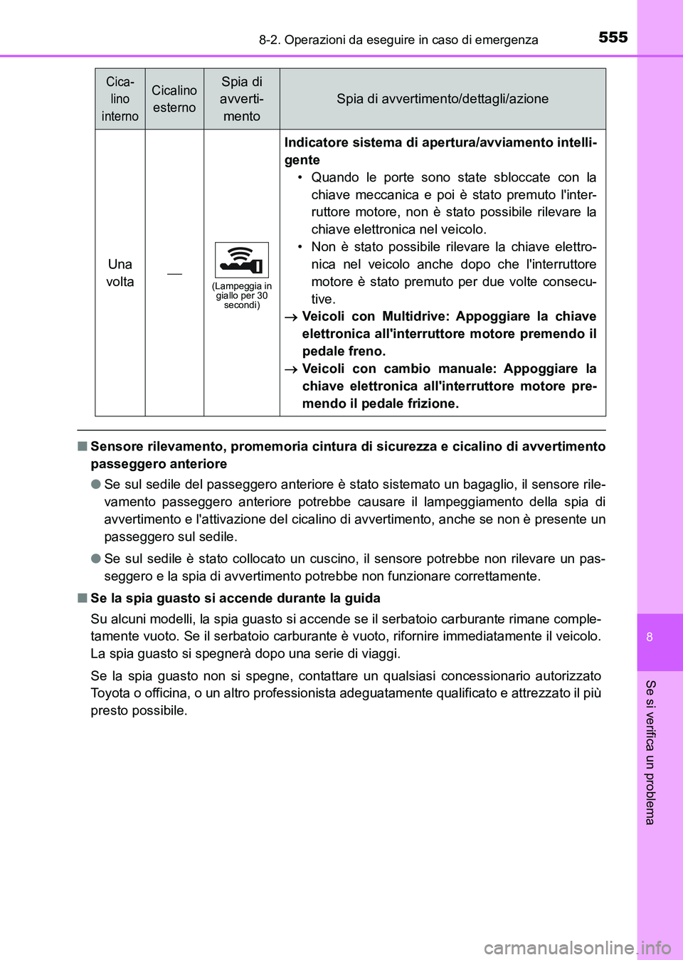TOYOTA AURIS 2017 Manuale duso (in Italian) 5558-2. Operazioni da eseguire in caso di emergenza
8
Se si verifica un problema
UK_AURIS_HB_EL (OM12L01L)
■Sensore rilevamento, promemoria cintura di sicurezza e cicalino di avvertimento
passeggero TOYOTA AURIS 2017 Manuale duso (in Italian) 5558-2. Operazioni da eseguire in caso di emergenza
8
Se si verifica un problema
UK_AURIS_HB_EL (OM12L01L)
■Sensore rilevamento, promemoria cintura di sicurezza e cicalino di avvertimento
passeggero