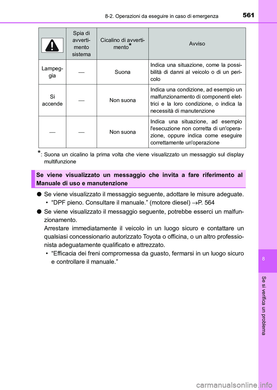 TOYOTA AURIS 2017 Manuale duso (in Italian) 5618-2. Operazioni da eseguire in caso di emergenza
8
Se si verifica un problema
UK_AURIS_HB_EL (OM12L01L)
*: Suona un cicalino la prima volta che viene visualizzato un messaggio sul display
multifunz TOYOTA AURIS 2017 Manuale duso (in Italian) 5618-2. Operazioni da eseguire in caso di emergenza
8
Se si verifica un problema
UK_AURIS_HB_EL (OM12L01L)
*: Suona un cicalino la prima volta che viene visualizzato un messaggio sul display
multifunz