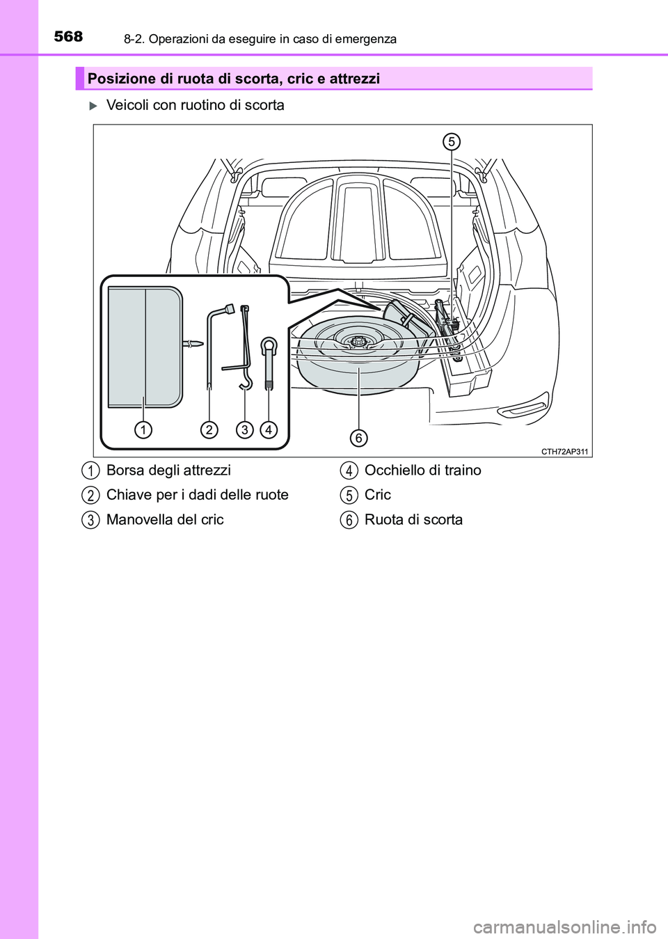 TOYOTA AURIS 2017 Manuale duso (in Italian) 5688-2. Operazioni da eseguire in caso di emergenza
UK_AURIS_HB_EL (OM12L01L)
Veicoli con ruotino di scorta
Posizione di ruota di scorta, cric e attrezzi
Borsa degli attrezzi
Chiave per i dadi dell TOYOTA AURIS 2017 Manuale duso (in Italian) 5688-2. Operazioni da eseguire in caso di emergenza
UK_AURIS_HB_EL (OM12L01L)
Veicoli con ruotino di scorta
Posizione di ruota di scorta, cric e attrezzi
Borsa degli attrezzi
Chiave per i dadi dell