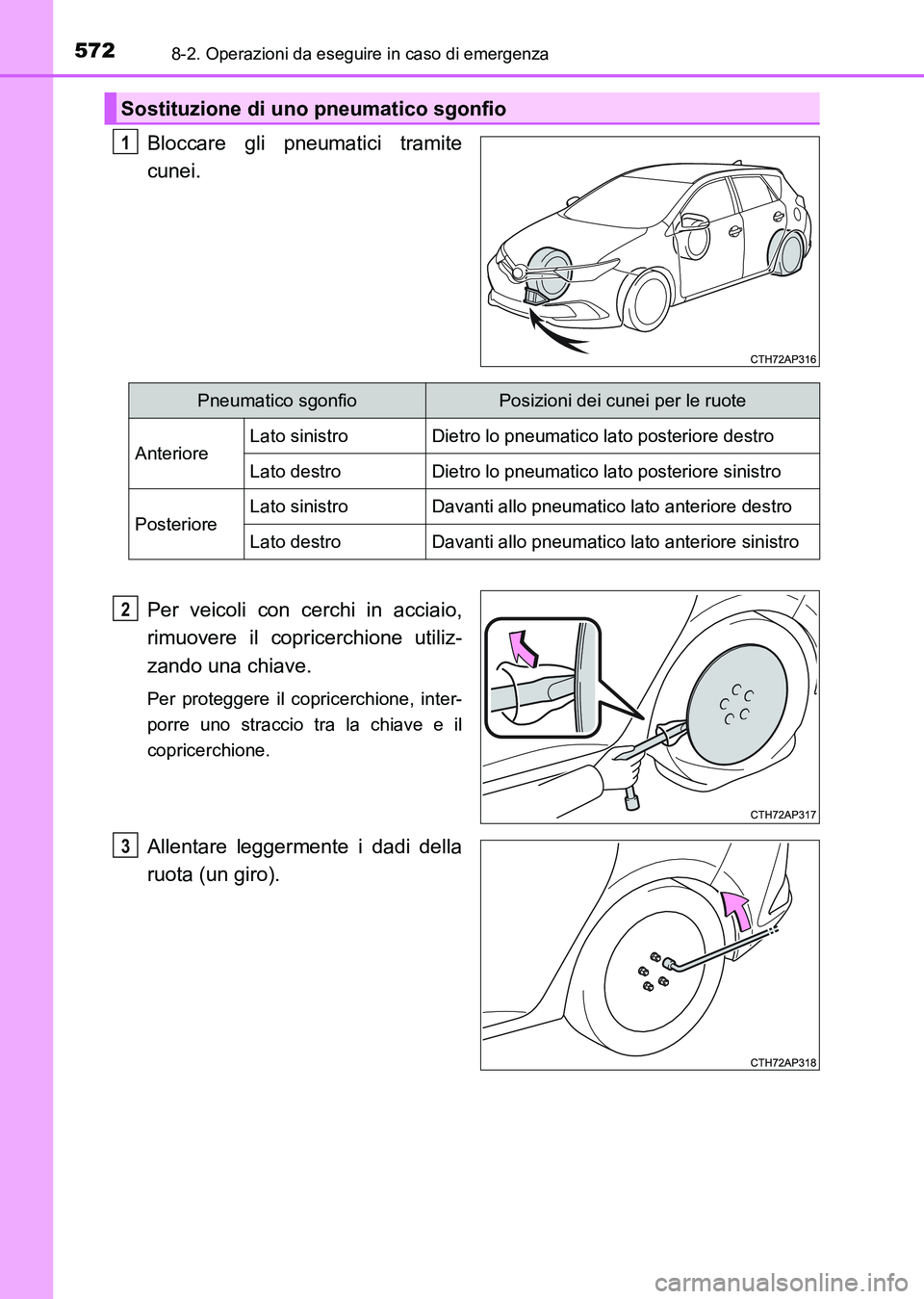TOYOTA AURIS 2017 Manuale duso (in Italian) 5728-2. Operazioni da eseguire in caso di emergenza
UK_AURIS_HB_EL (OM12L01L)
Bloccare gli pneumatici tramite
cunei.
Per veicoli con cerchi in acciaio,
rimuovere il copricerchione utiliz-
zando una ch TOYOTA AURIS 2017 Manuale duso (in Italian) 5728-2. Operazioni da eseguire in caso di emergenza
UK_AURIS_HB_EL (OM12L01L)
Bloccare gli pneumatici tramite
cunei.
Per veicoli con cerchi in acciaio,
rimuovere il copricerchione utiliz-
zando una ch