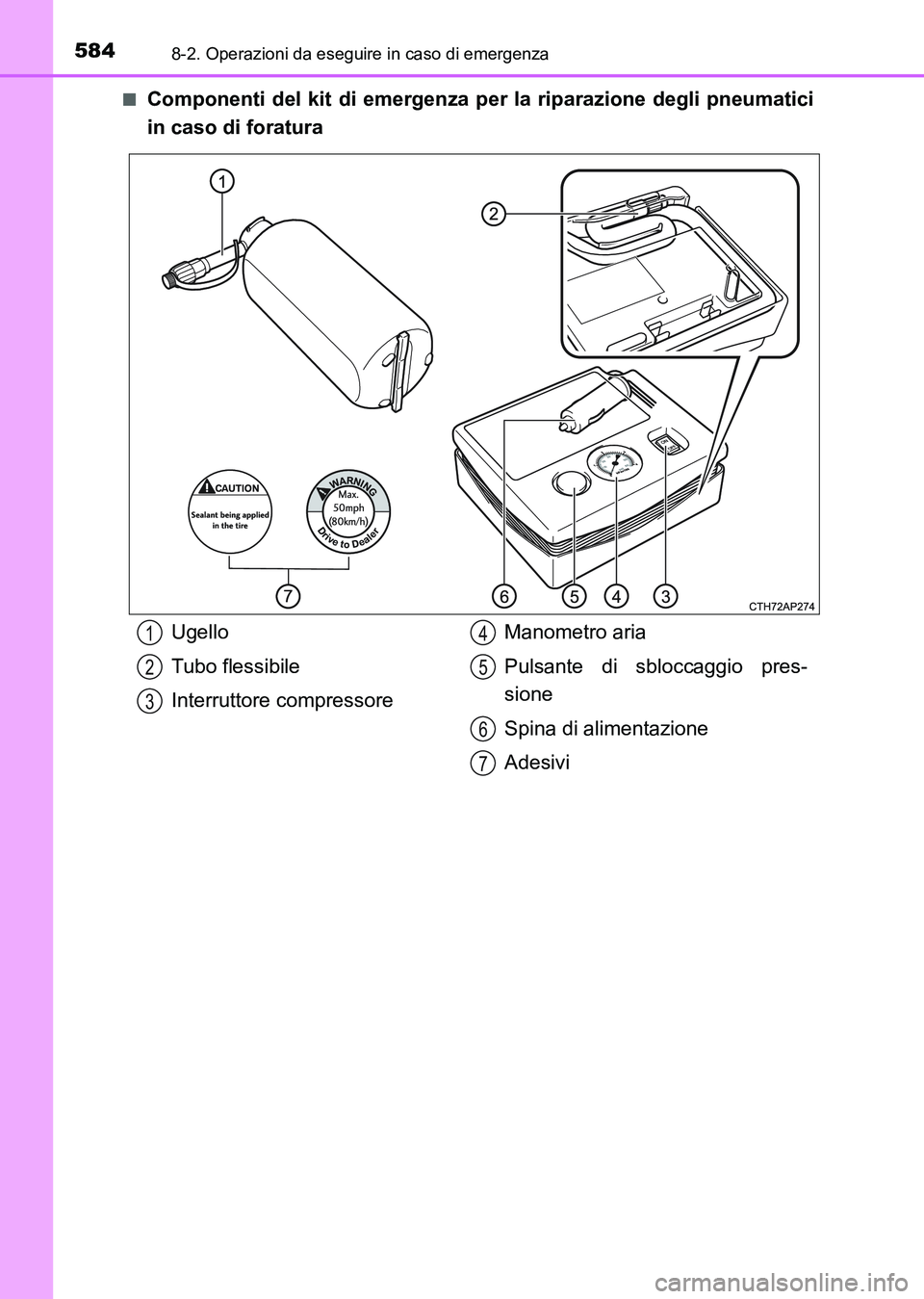 TOYOTA AURIS 2017 Manuale duso (in Italian) 5848-2. Operazioni da eseguire in caso di emergenza
UK_AURIS_HB_EL (OM12L01L)■
Componenti del kit di emergenza per la riparazione degli pneumatici
in caso di foratura
Ugello
Tubo flessibile
Interrut TOYOTA AURIS 2017 Manuale duso (in Italian) 5848-2. Operazioni da eseguire in caso di emergenza
UK_AURIS_HB_EL (OM12L01L)■
Componenti del kit di emergenza per la riparazione degli pneumatici
in caso di foratura
Ugello
Tubo flessibile
Interrut