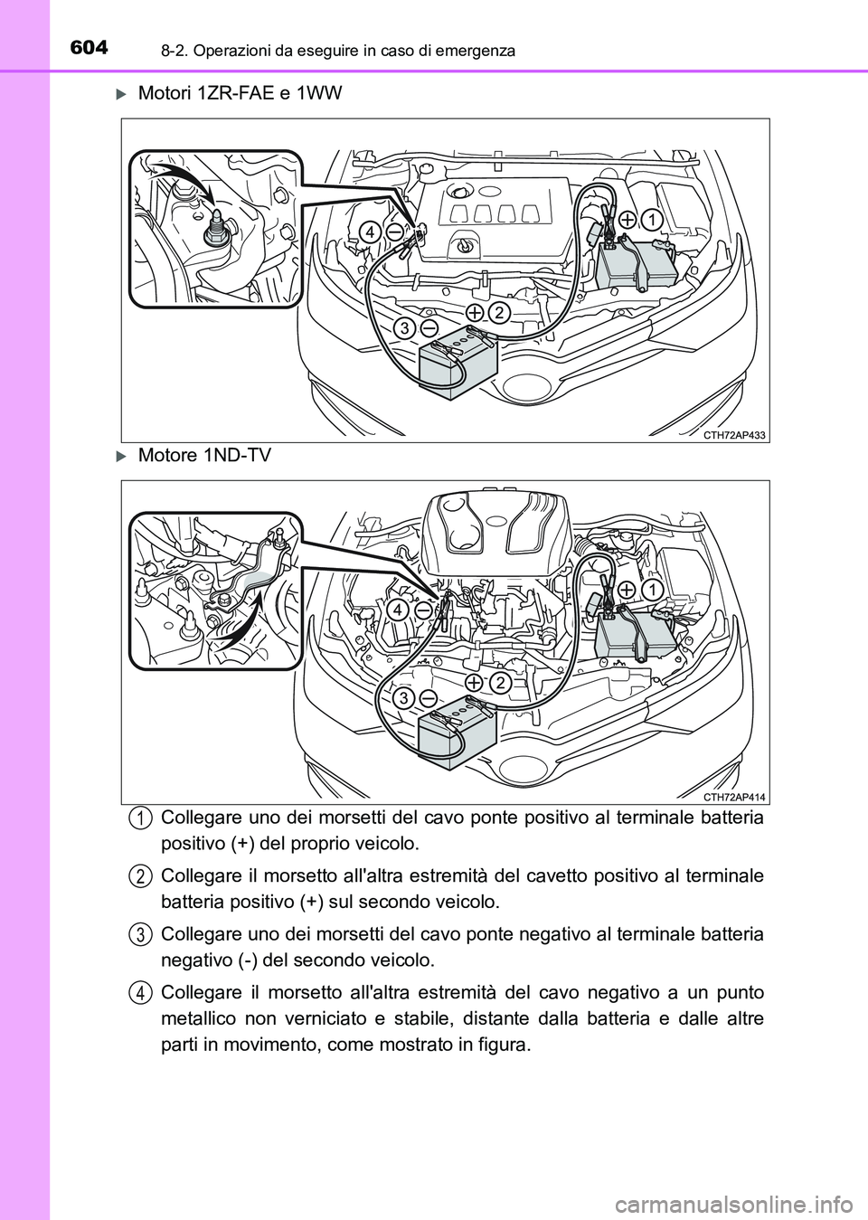 TOYOTA AURIS 2017 Manuale duso (in Italian) 6048-2. Operazioni da eseguire in caso di emergenza
UK_AURIS_HB_EL (OM12L01L)
Motori 1ZR-FAE e 1WW
Motore 1ND-TV
Collegare uno dei morsetti del cavo ponte positivo al terminale batteria
positivo TOYOTA AURIS 2017 Manuale duso (in Italian) 6048-2. Operazioni da eseguire in caso di emergenza
UK_AURIS_HB_EL (OM12L01L)
Motori 1ZR-FAE e 1WW
Motore 1ND-TV
Collegare uno dei morsetti del cavo ponte positivo al terminale batteria
positivo