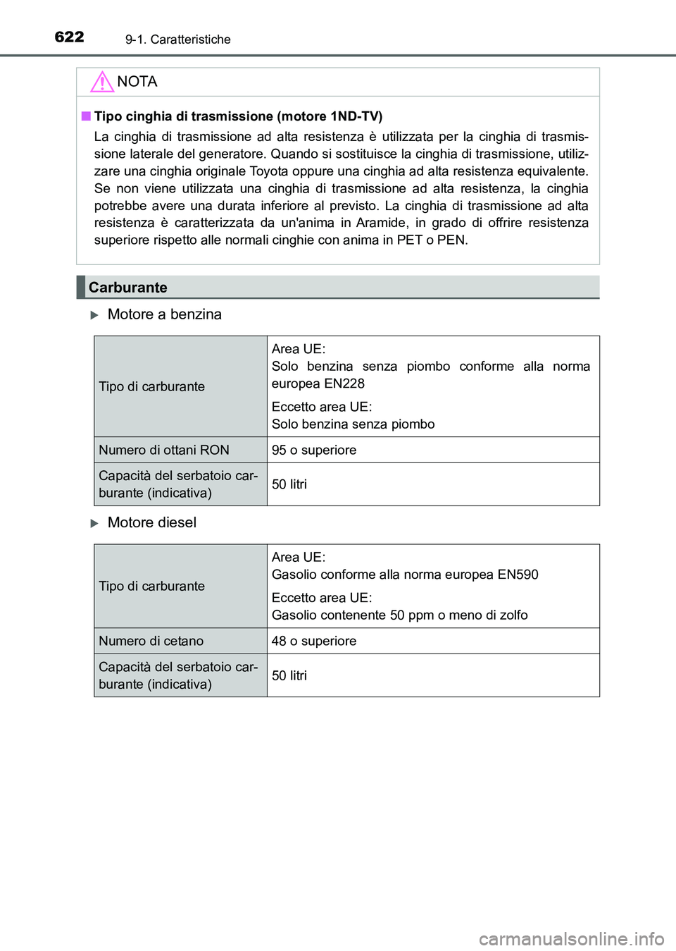 TOYOTA AURIS 2017 Manuale duso (in Italian) 6229-1. Caratteristiche
UK_AURIS_HB_EL (OM12L01L)
Motore a benzina
Motore diesel
NOTA
■Tipo cinghia di trasmissione (motore 1ND-TV)
La cinghia di trasmissione ad alta resistenza è utilizzata TOYOTA AURIS 2017 Manuale duso (in Italian) 6229-1. Caratteristiche
UK_AURIS_HB_EL (OM12L01L)
Motore a benzina
Motore diesel
NOTA
■Tipo cinghia di trasmissione (motore 1ND-TV)
La cinghia di trasmissione ad alta resistenza è utilizzata