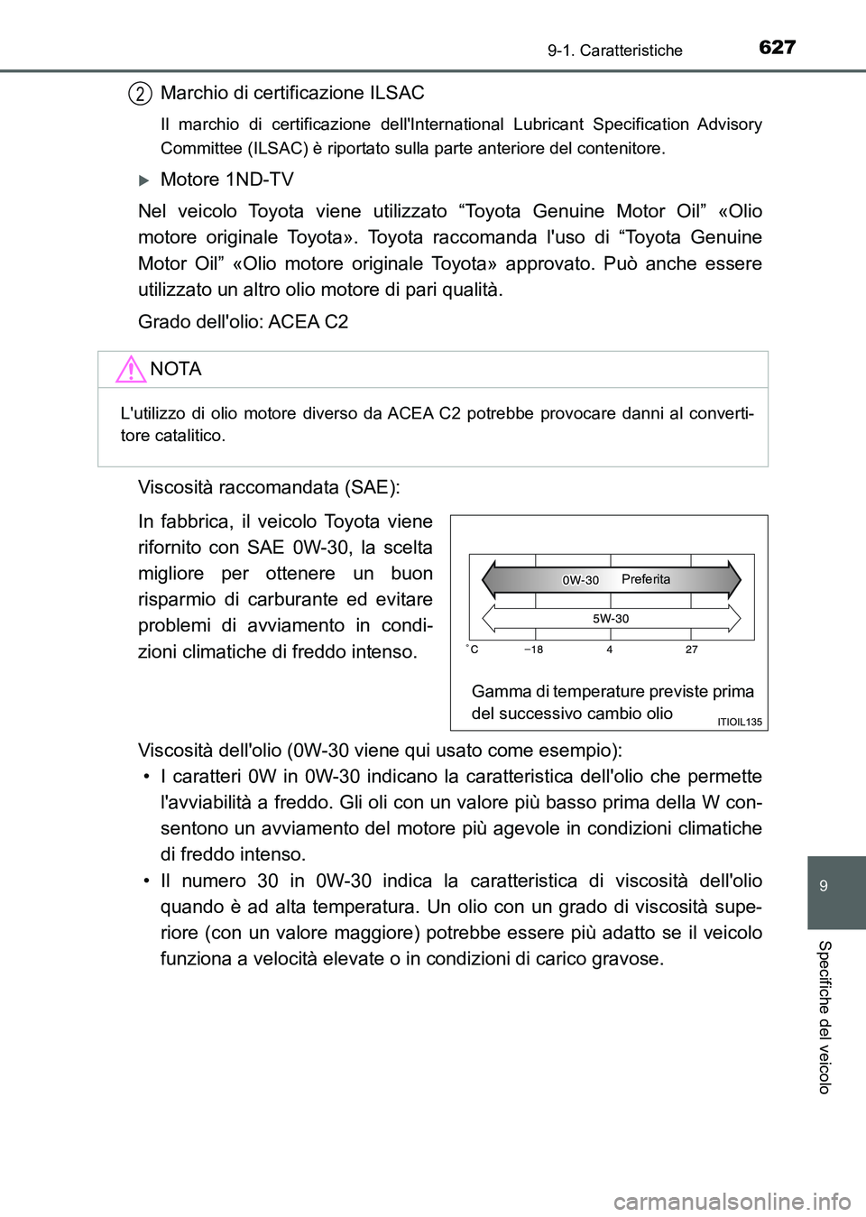 TOYOTA AURIS 2017 Manuale duso (in Italian) 627
9
9-1. Caratteristiche
Specifiche del veicolo
UK_AURIS_HB_EL (OM12L01L)
Marchio di certificazione ILSAC
Il marchio di certificazione dellInternational Lubricant Specification Advisory
Committee ( TOYOTA AURIS 2017 Manuale duso (in Italian) 627
9
9-1. Caratteristiche
Specifiche del veicolo
UK_AURIS_HB_EL (OM12L01L)
Marchio di certificazione ILSAC
Il marchio di certificazione dellInternational Lubricant Specification Advisory
Committee (