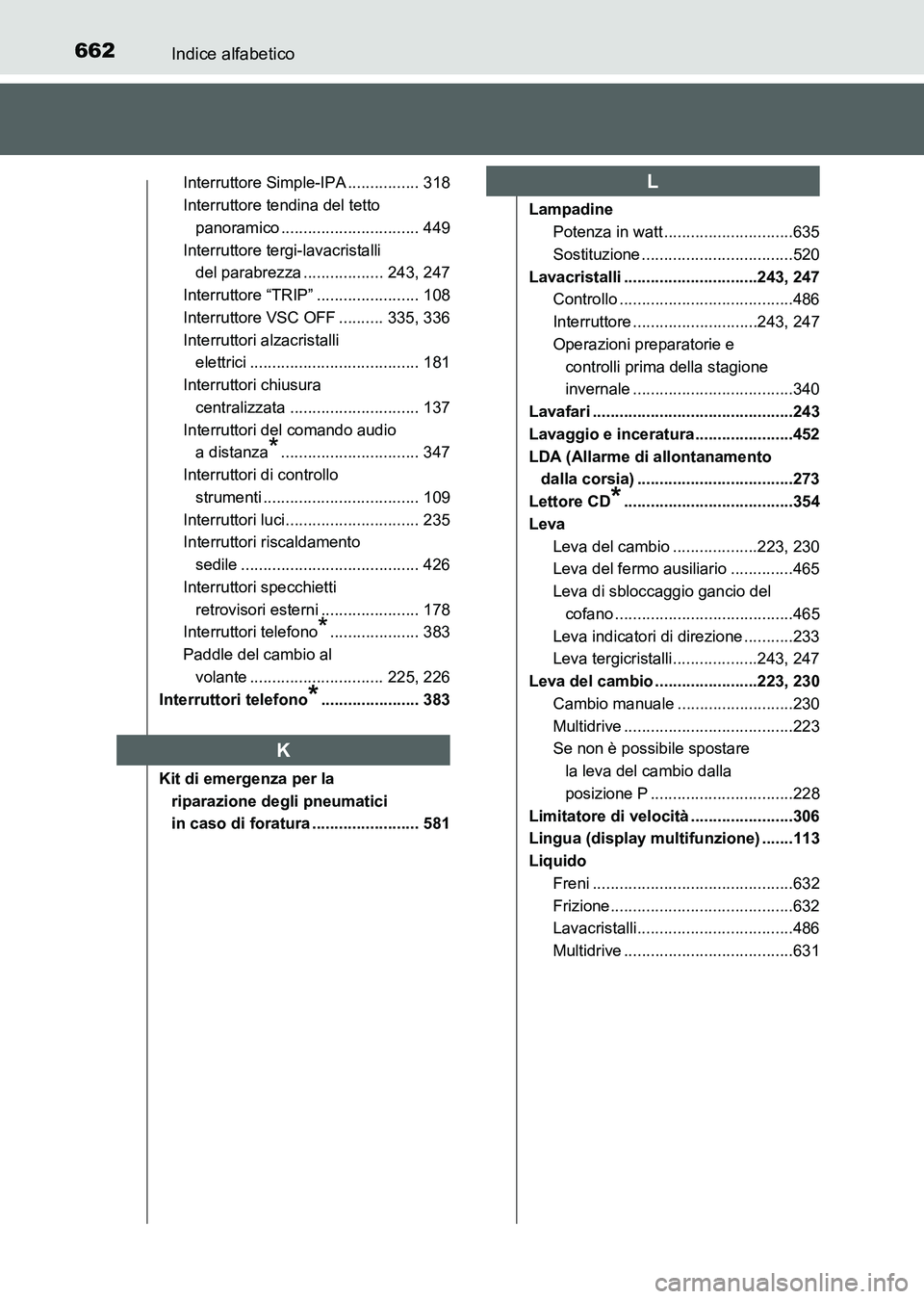 TOYOTA AURIS 2017 Manuale duso (in Italian) 662Indice alfabetico
UK_AURIS_HB_EL (OM12L01L)
Interruttore Simple-IPA ................ 318
Interruttore tendina del tetto
panoramico ............................... 449
Interruttore tergi-lavacrista TOYOTA AURIS 2017 Manuale duso (in Italian) 662Indice alfabetico
UK_AURIS_HB_EL (OM12L01L)
Interruttore Simple-IPA ................ 318
Interruttore tendina del tetto
panoramico ............................... 449
Interruttore tergi-lavacrista