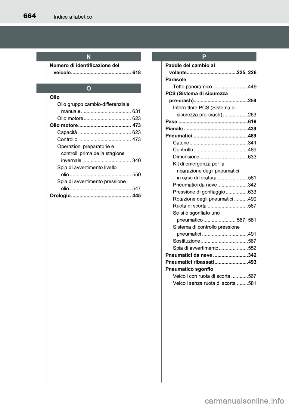 TOYOTA AURIS 2017 Manuale duso (in Italian) 664Indice alfabetico
UK_AURIS_HB_EL (OM12L01L)
Numero di identificazione del
veicolo ........................................... 618
Olio
Olio gruppo cambio-differenziale
manuale ................... TOYOTA AURIS 2017 Manuale duso (in Italian) 664Indice alfabetico
UK_AURIS_HB_EL (OM12L01L)
Numero di identificazione del
veicolo ........................................... 618
Olio
Olio gruppo cambio-differenziale
manuale ...................