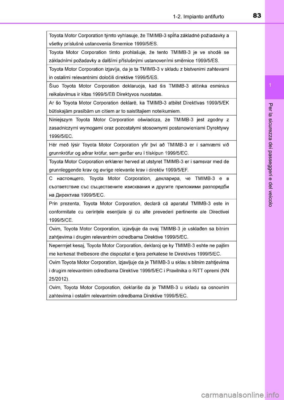 TOYOTA AURIS 2017  Manuale duso (in Italian) 831-2. Impianto antifurto
1
Per la sicurezza dei passeggeri e del veicolo
UK_AURIS_HB_EL (OM12L01L)
UK AURIS_HB_OM_Italian_OM12L01L.book  83 ページ  ２０１６年６月２８日　火曜日　午