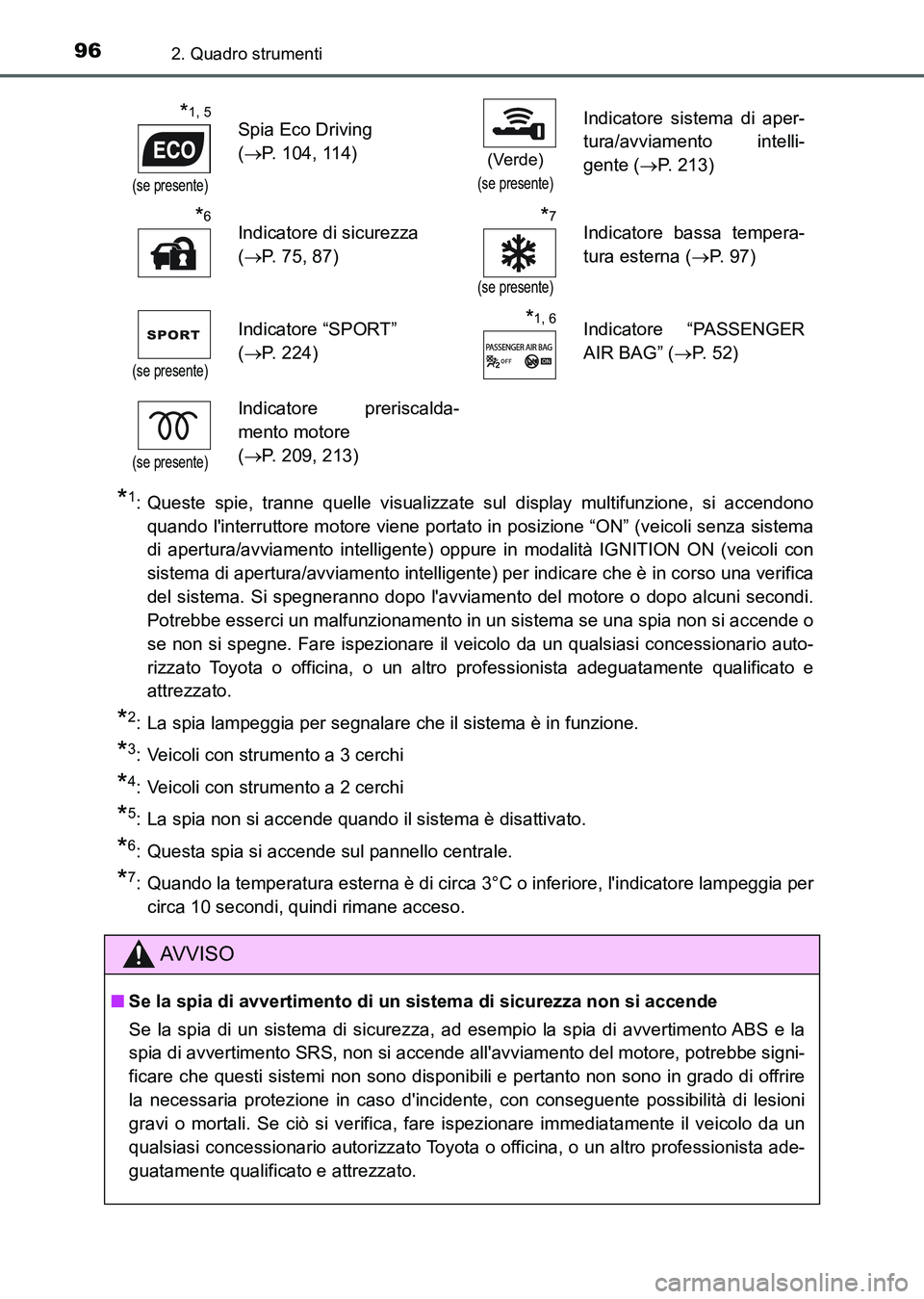 TOYOTA AURIS 2017  Manuale duso (in Italian) 962. Quadro strumenti
UK_AURIS_HB_EL (OM12L01L)
*1: Queste spie, tranne quelle visualizzate sul display multifunzione, si accendono
quando linterruttore motore viene portato in posizione “ON” (ve
