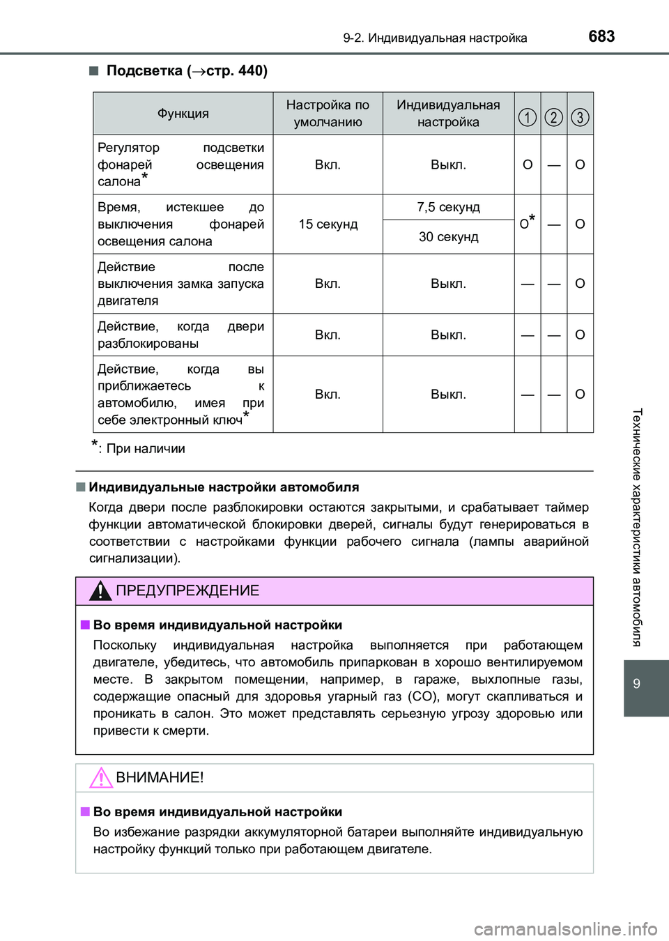 TOYOTA AURIS 2017 Руково 683
9
9-2. Индивидуальная настройка
Технические характеристики автомобиля
UK_AURIS_HB_ER (OM12L02R)■
Подсветка (стр. 440)
*: TOYOTA AURIS 2017 Руково 683
9
9-2. Индивидуальная настройка
Технические характеристики автомобиля
UK_AURIS_HB_ER (OM12L02R)■
Подсветка (стр. 440)
*: