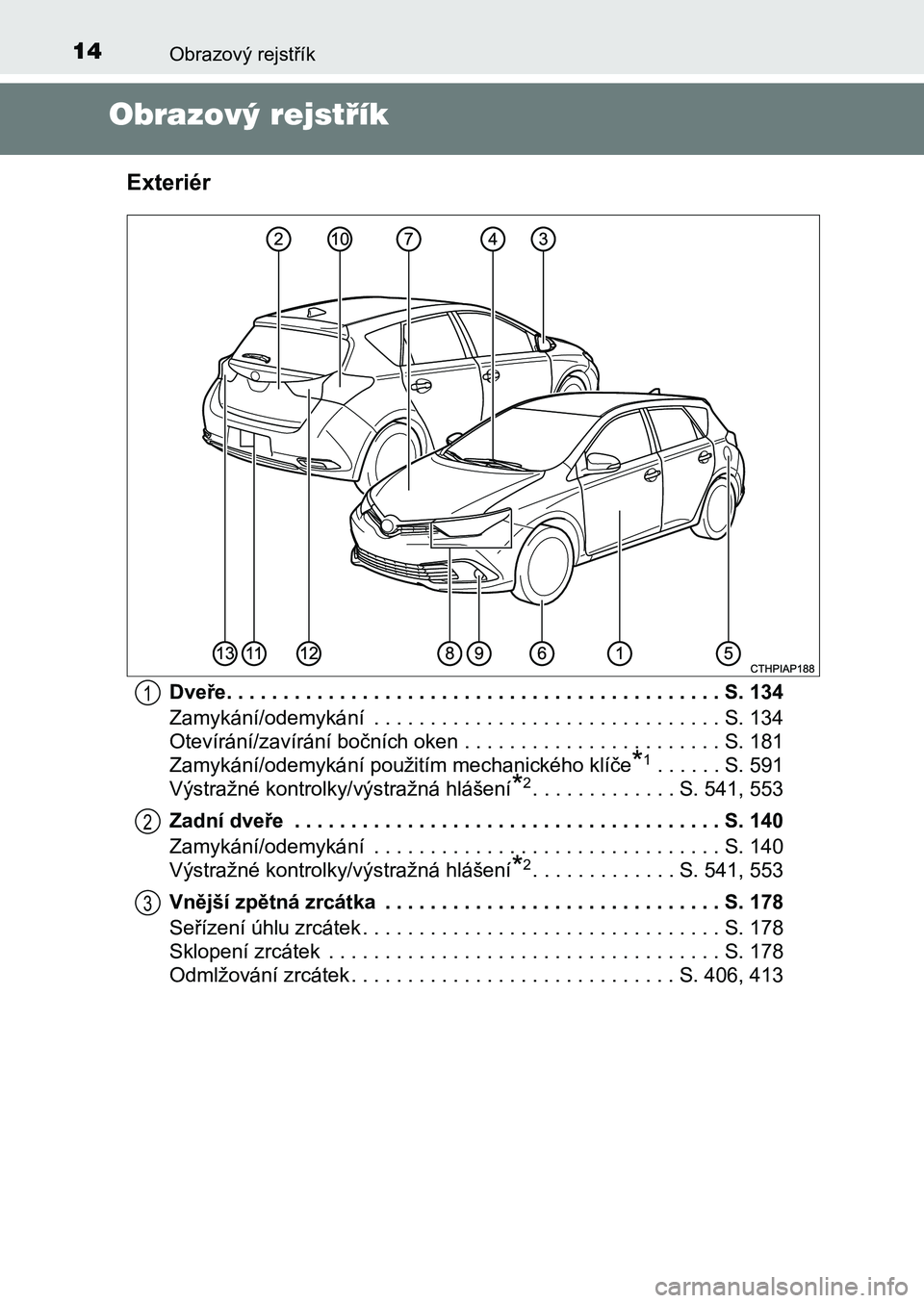 TOYOTA AURIS 2017 Návod na použití (in Czech) 14
UK AURIS HB EE (OM12K97CZ)
Obrazový rejstřík
Obrazový rejstřík
Exteriér
Dveře. . . . . . . . . . . . . . . . . . . . . . . . . . . . . . . . . . . . . . . . . . . . S. 134
Zamykání/odemy TOYOTA AURIS 2017 Návod na použití (in Czech) 14
UK AURIS HB EE (OM12K97CZ)
Obrazový rejstřík
Obrazový rejstřík
Exteriér
Dveře. . . . . . . . . . . . . . . . . . . . . . . . . . . . . . . . . . . . . . . . . . . . S. 134
Zamykání/odemy
