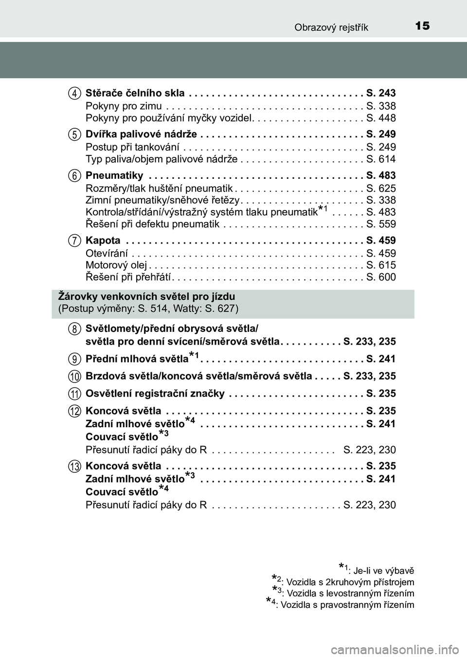 TOYOTA AURIS 2017 Návod na použití (in Czech) 15Obrazový rejstřík
UK AURIS HB EE (OM12K97CZ)
Stěrače čelního skla . . . . . . . . . . . . . . . . . . . . . . . . . . . . . . . S. 243
Pokyny pro zimu . . . . . . . . . . . . . . . . . . TOYOTA AURIS 2017 Návod na použití (in Czech) 15Obrazový rejstřík
UK AURIS HB EE (OM12K97CZ)
Stěrače čelního skla . . . . . . . . . . . . . . . . . . . . . . . . . . . . . . . S. 243
Pokyny pro zimu . . . . . . . . . . . . . . . . . .