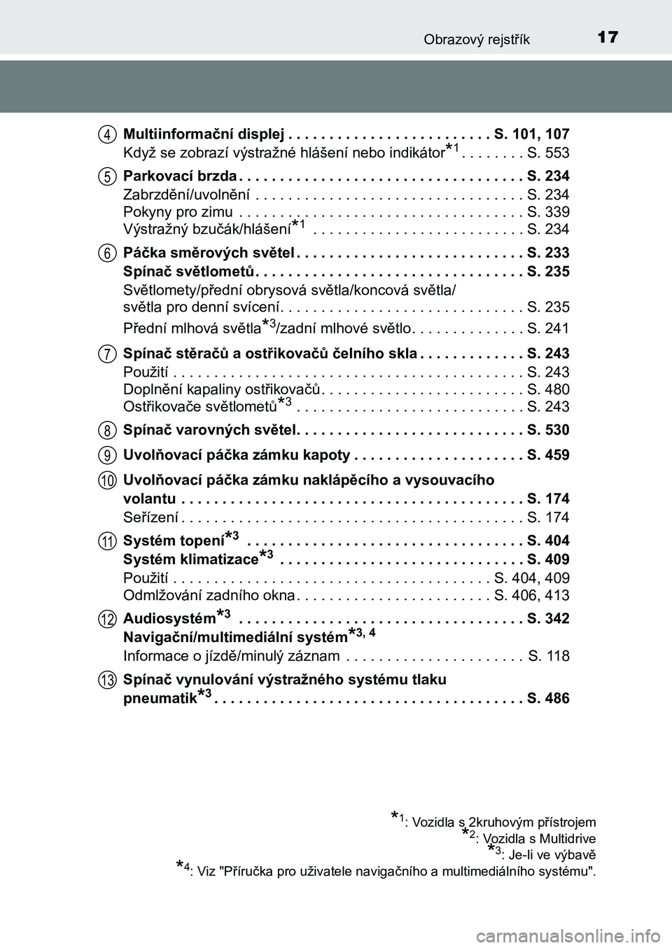 TOYOTA AURIS 2017 Návod na použití (in Czech) 17Obrazový rejstřík
UK AURIS HB EE (OM12K97CZ)
Multiinformační displej . . . . . . . . . . . . . . . . . . . . . . . . . S. 101, 107
Když se zobrazí výstražné hlášení nebo indikátor*1 TOYOTA AURIS 2017 Návod na použití (in Czech) 17Obrazový rejstřík
UK AURIS HB EE (OM12K97CZ)
Multiinformační displej . . . . . . . . . . . . . . . . . . . . . . . . . S. 101, 107
Když se zobrazí výstražné hlášení nebo indikátor*1