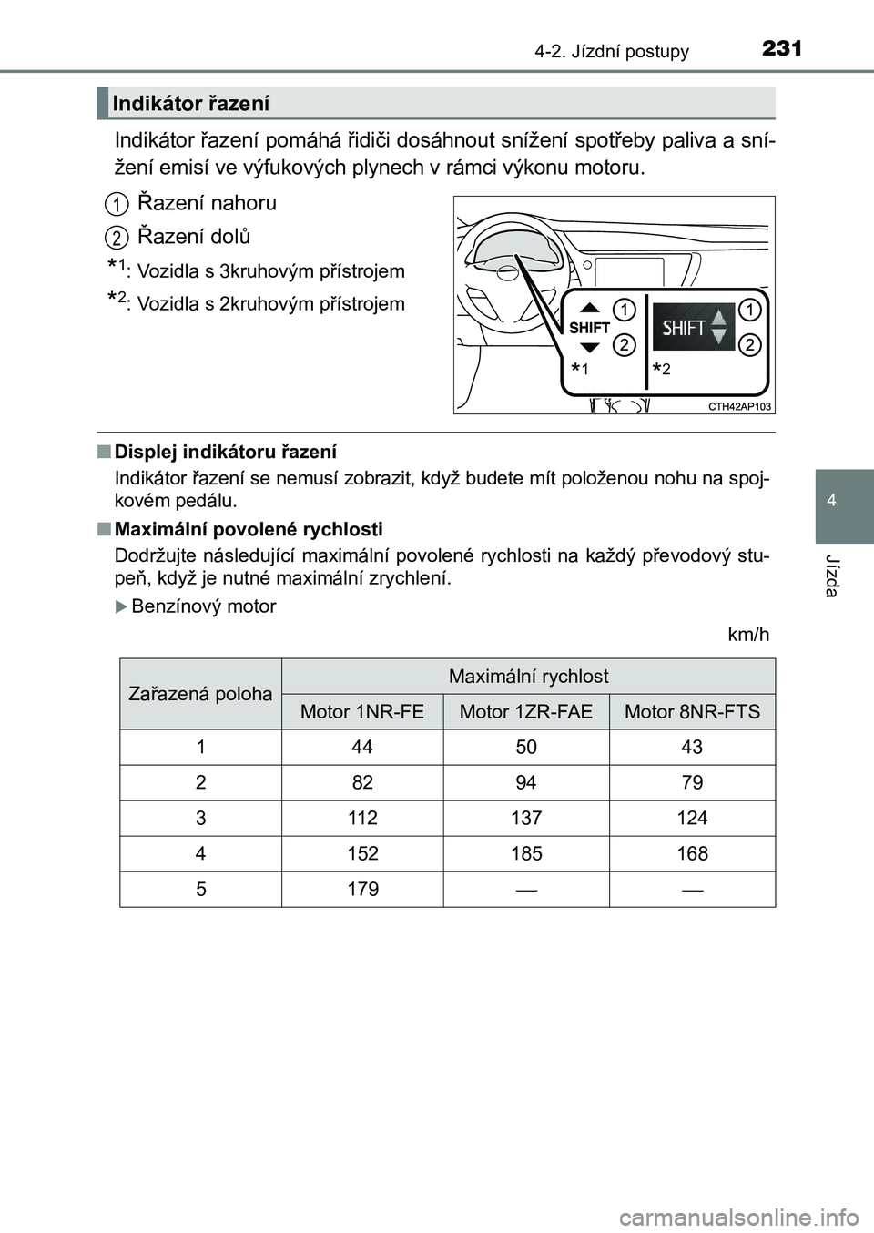 TOYOTA AURIS 2017 Návod na použití (in Czech) 2314-2. Jízdní postupy
UK AURIS HB EE (OM12K97CZ)
4
Jízda
Indikátor řazení pomáhá řidiči dosáhnout snížení spotřeby paliva a sní-
žení emisí ve výfukových plynech v rámci výkon TOYOTA AURIS 2017 Návod na použití (in Czech) 2314-2. Jízdní postupy
UK AURIS HB EE (OM12K97CZ)
4
Jízda
Indikátor řazení pomáhá řidiči dosáhnout snížení spotřeby paliva a sní-
žení emisí ve výfukových plynech v rámci výkon
