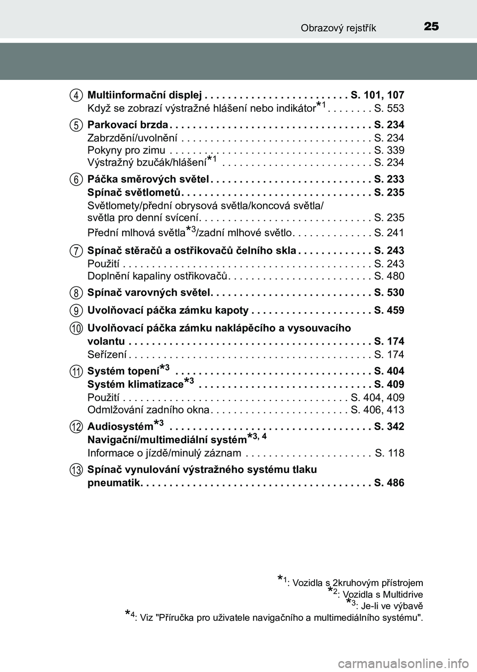 TOYOTA AURIS 2017 Návod na použití (in Czech) 25Obrazový rejstřík
UK AURIS HB EE (OM12K97CZ)
Multiinformační displej . . . . . . . . . . . . . . . . . . . . . . . . . S. 101, 107
Když se zobrazí výstražné hlášení nebo indikátor*1 TOYOTA AURIS 2017 Návod na použití (in Czech) 25Obrazový rejstřík
UK AURIS HB EE (OM12K97CZ)
Multiinformační displej . . . . . . . . . . . . . . . . . . . . . . . . . S. 101, 107
Když se zobrazí výstražné hlášení nebo indikátor*1