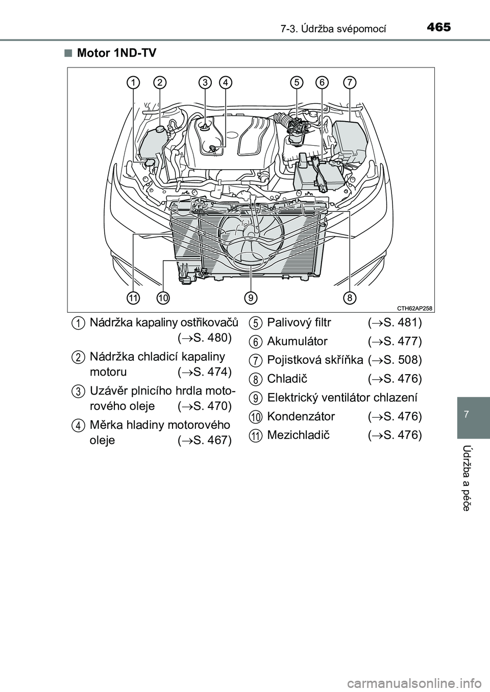 TOYOTA AURIS 2017  Návod na použití (in Czech) 4657-3. Údržba svépomocí
UK AURIS HB EE (OM12K97CZ)
7
Údržba a péče
■Motor 1ND-TV
Nádržka kapaliny ostřikovačů 
( S. 480) 
Nádržka chladicí kapaliny  
motoru ( S. 474) 
Uzávě