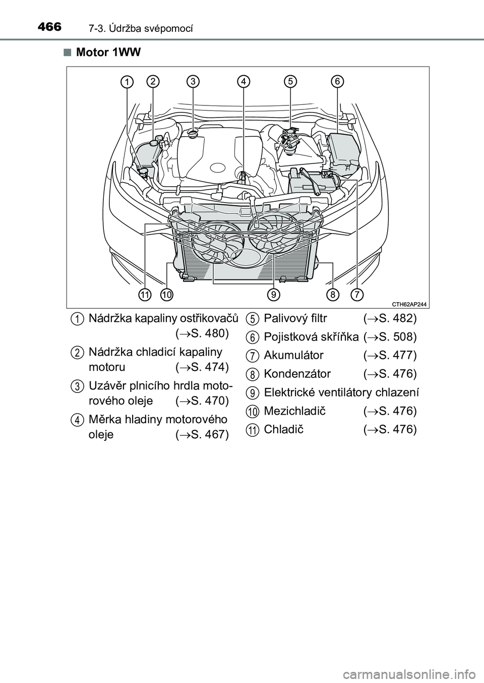 TOYOTA AURIS 2017  Návod na použití (in Czech) 4667-3. Údržba svépomocí
UK AURIS HB EE (OM12K97CZ) 
■Motor 1WW
Nádržka kapaliny ostřikovačů 
( S. 480) 
Nádržka chladicí kapaliny  
motoru ( S. 474) 
Uzávěr plnicího hrdla moto