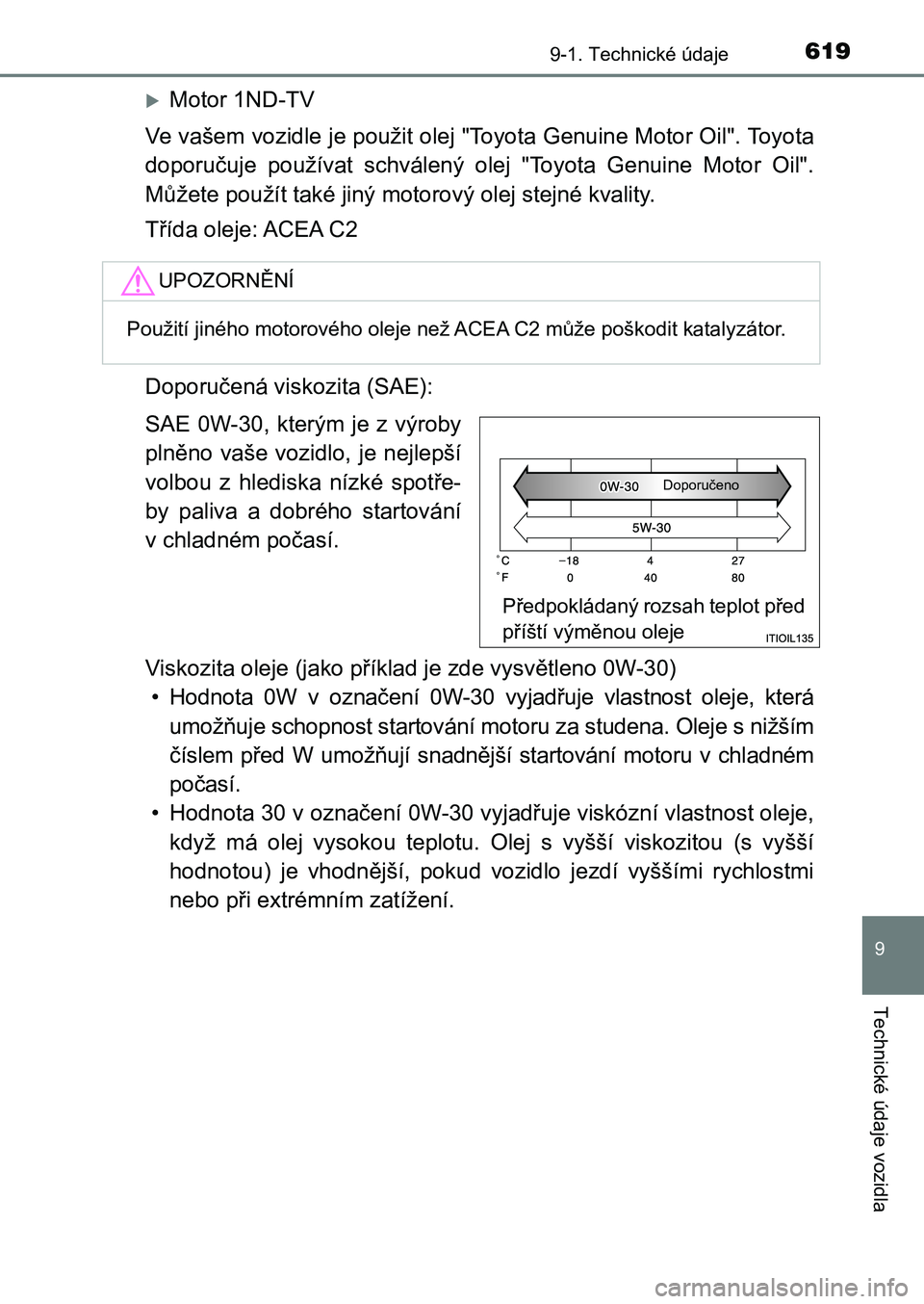 TOYOTA AURIS 2017 Návod na použití (in Czech) 6199-1. Technické údaje
UK AURIS HB EE (OM12K97CZ)
9
Technické údaje vozidla
Motor 1ND-TV
Ve vašem vozidle je použit olej "Toyota Genuine Motor Oil". Toy ota
doporučuje používat TOYOTA AURIS 2017 Návod na použití (in Czech) 6199-1. Technické údaje
UK AURIS HB EE (OM12K97CZ)
9
Technické údaje vozidla
Motor 1ND-TV
Ve vašem vozidle je použit olej "Toyota Genuine Motor Oil". Toy ota
doporučuje používat