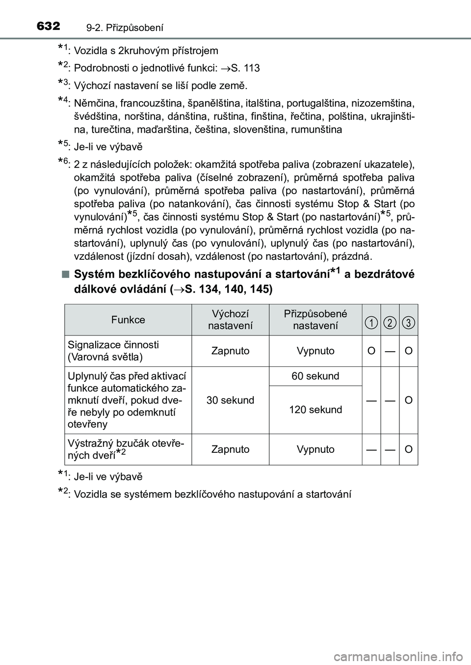 TOYOTA AURIS 2017  Návod na použití (in Czech) 6329-2. Přizpůsobení
UK AURIS HB EE (OM12K97CZ)
*1: Vozidla s 2kruhovým přístrojem
*2: Podrobnosti o jednotlivé funkci: S. 113
*3: Výchozí nastavení se liší podle země.
*4: Němčina, 