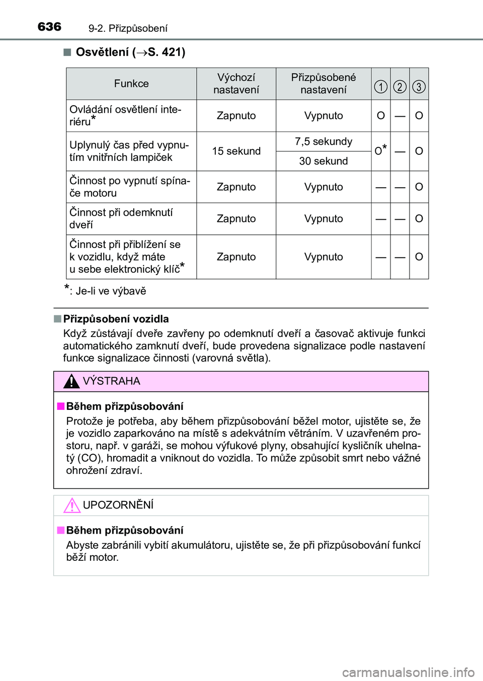 TOYOTA AURIS 2017  Návod na použití (in Czech) 6369-2. Přizpůsobení
UK AURIS HB EE (OM12K97CZ) 
■Osvětlení ( S. 421)
*: Je-li ve výbavě
■Přizpůsobení vozidla 
Když  zůstávají  dveře  zavřeny  po  odemknutí  dveří  a  čas