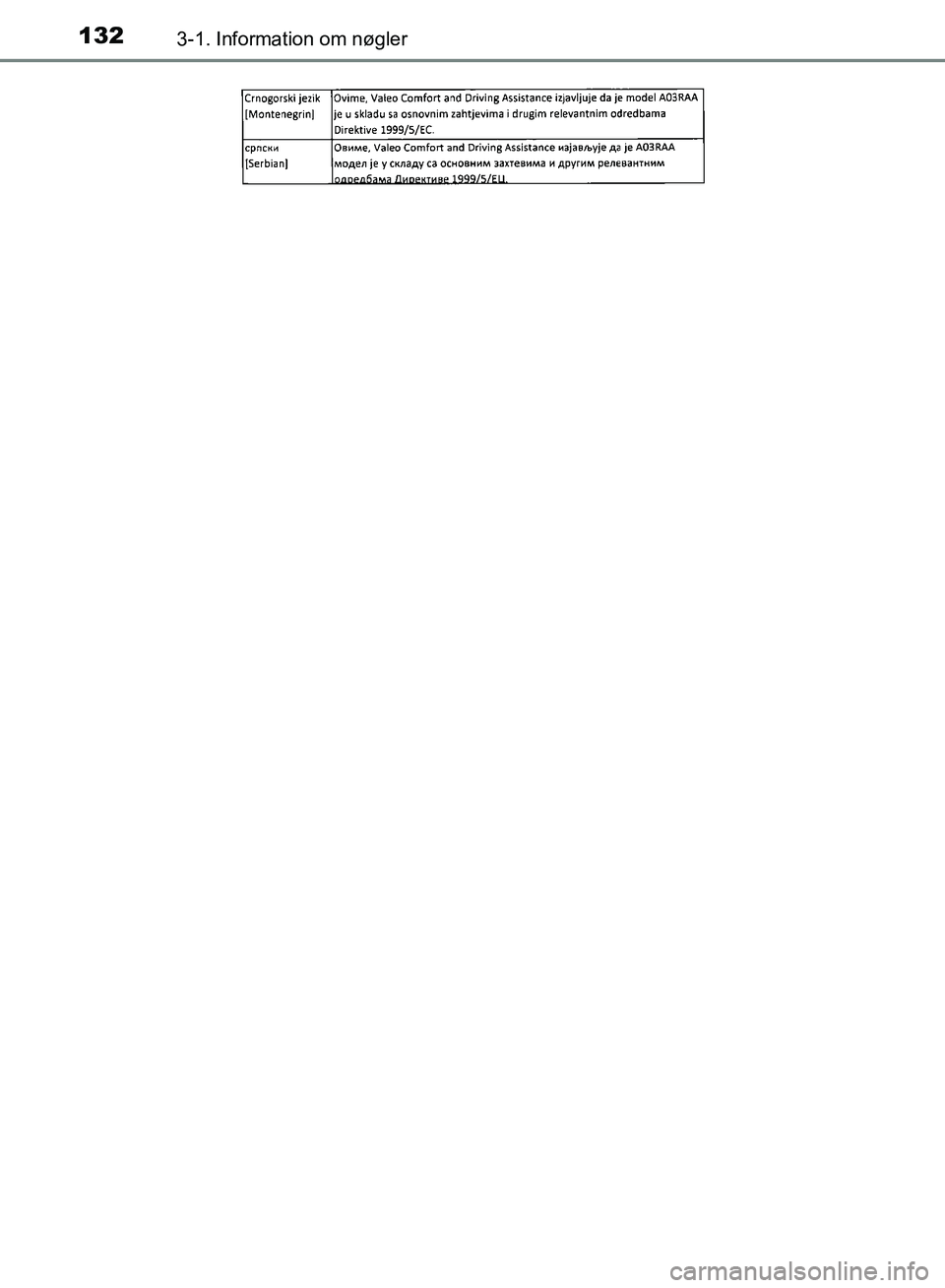 TOYOTA AURIS 2017  Brugsanvisning (in Danish) 1323-1. Information om nøgler
OM12K97DK
OM12K97DK.book  Page 132  Friday, October 21, 2016  3:37 PM 