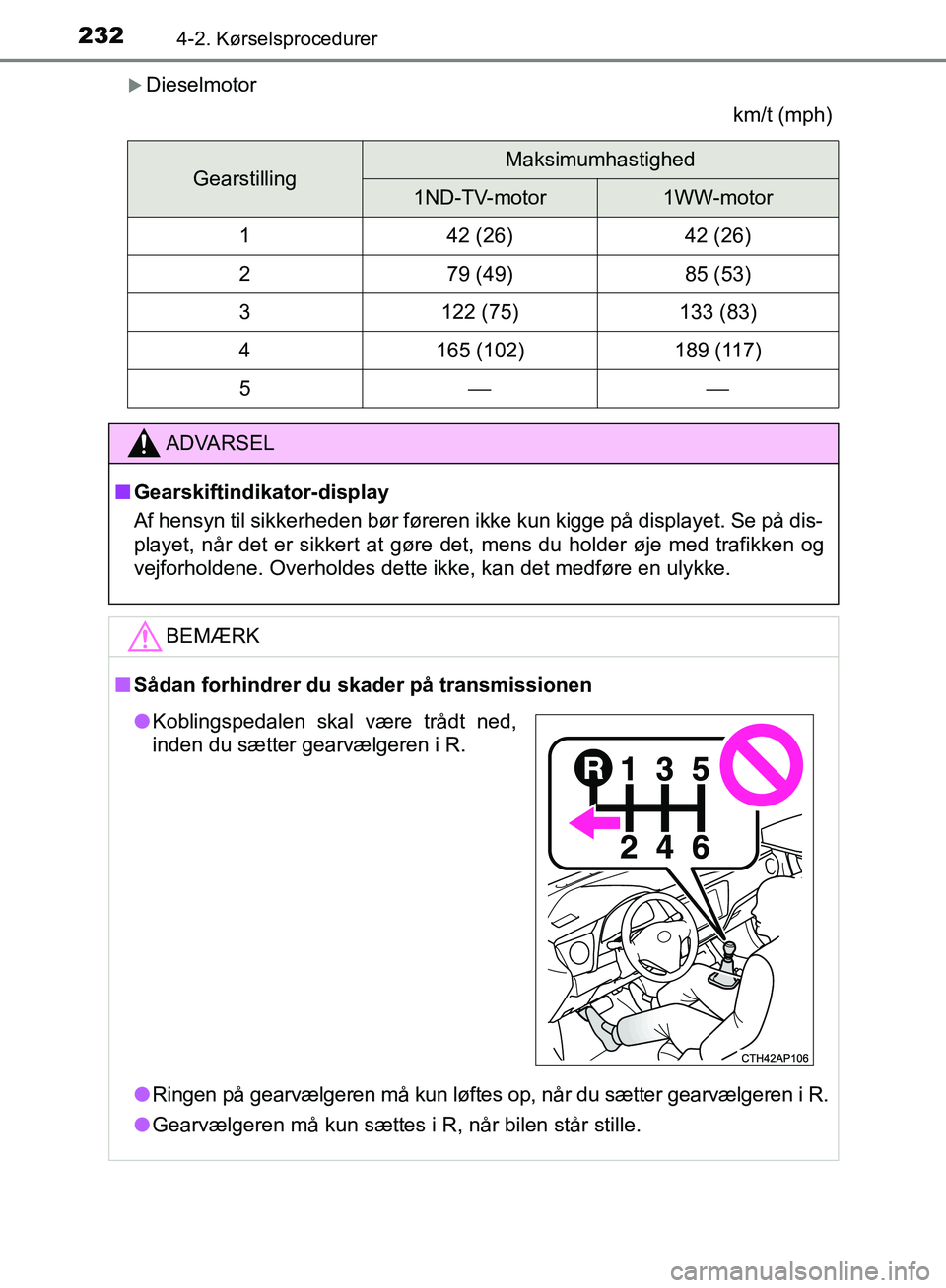 TOYOTA AURIS 2017 Brugsanvisning (in Danish) 2324-2. Kørselsprocedurer
OM12K97DK
Dieselmotorkm/t (mph)
GearstillingMaksimumhastighed
1ND-TV-motor1WW-motor
142 (26)42 (26)
279 (49)85 (53)
3122 (75)133 (83)
4165 (102)189 (117)
5⎯⎯
ADVARSEL TOYOTA AURIS 2017 Brugsanvisning (in Danish) 2324-2. Kørselsprocedurer
OM12K97DK
Dieselmotorkm/t (mph)
GearstillingMaksimumhastighed
1ND-TV-motor1WW-motor
142 (26)42 (26)
279 (49)85 (53)
3122 (75)133 (83)
4165 (102)189 (117)
5⎯⎯
ADVARSEL
