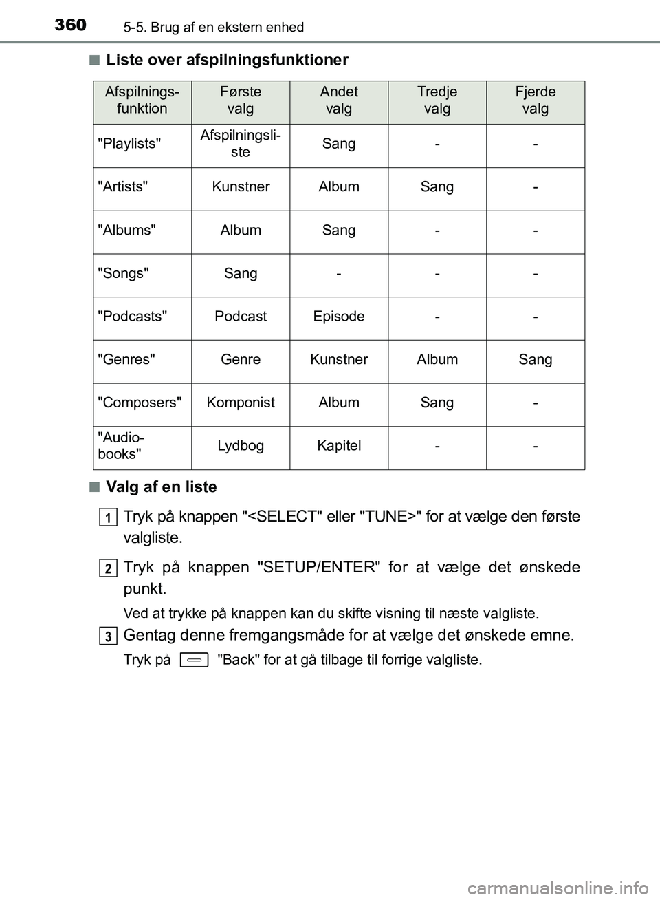 TOYOTA AURIS 2017  Brugsanvisning (in Danish) 3605-5. Brug af en ekstern enhed
OM12K97DK■
Liste over afsp
ilningsfunktioner
■Valg af en liste
Tryk på knappen "<SELECT" eller "TUNE>" for at vælge den første
valgliste.
Tryk på knappen "SETU