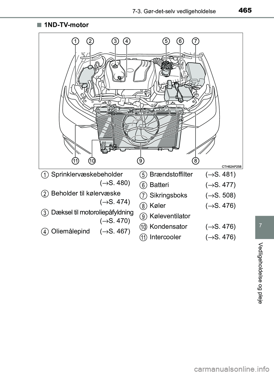 TOYOTA AURIS 2017  Brugsanvisning (in Danish) 4657-3. Gør-det-selv vedligeholdelse
OM12K97DK
7
Vedligeholdelse og pleje
■1ND-TV-motor
Sprinklervæskebeholder(→ S. 480)
Beholder til kølervæske  (→ S. 474)
Dæksel til motoroliepåfyldning 