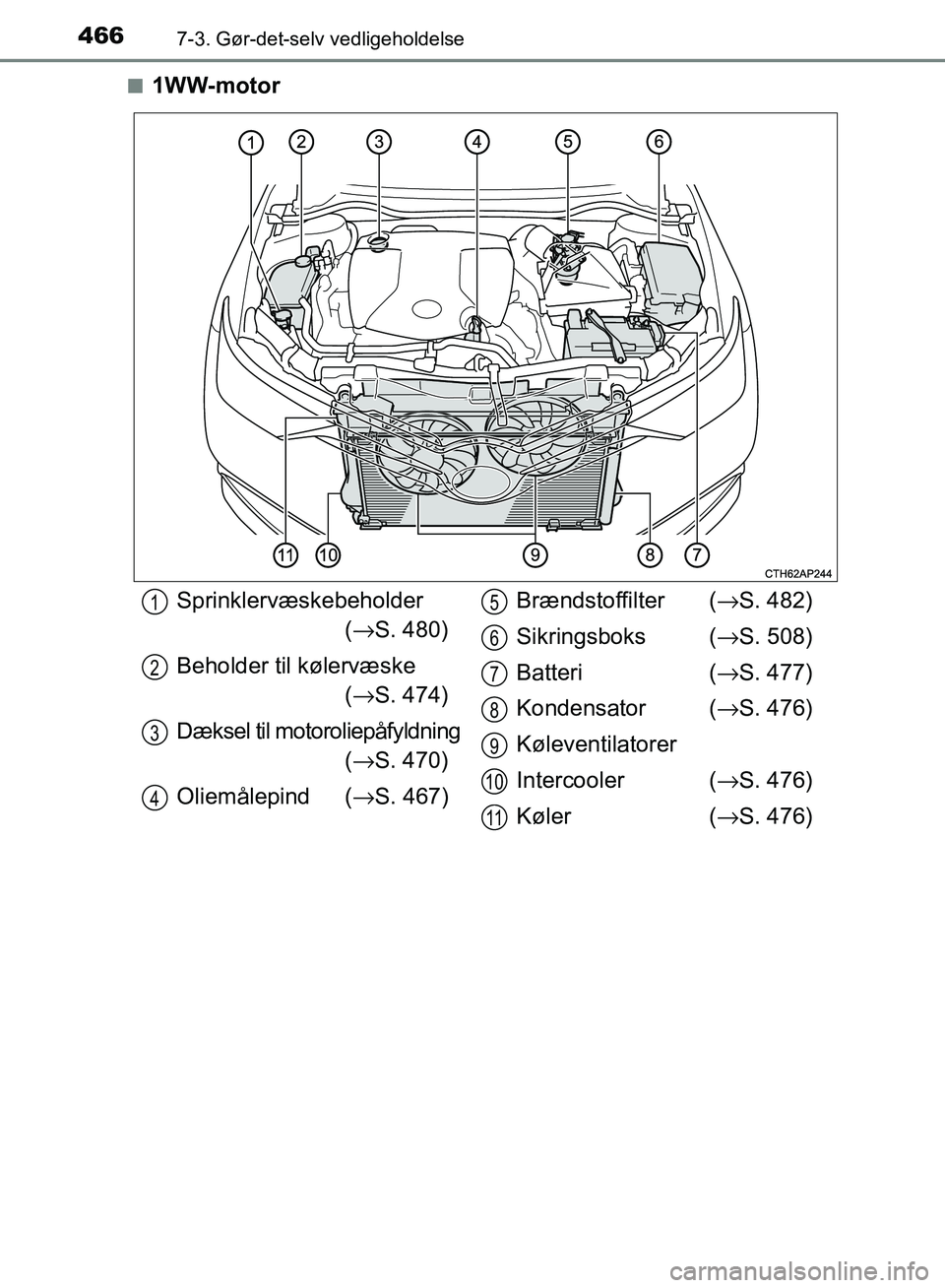 TOYOTA AURIS 2017  Brugsanvisning (in Danish) 4667-3. Gør-det-selv vedligeholdelse
OM12K97DK■
1WW-motor
Sprinklervæskebeholder
(→ S. 480)
Beholder til kølervæske  (→ S. 474)
Dæksel til motoroliepåfyldning (→ S. 470)
Oliemålepind  (