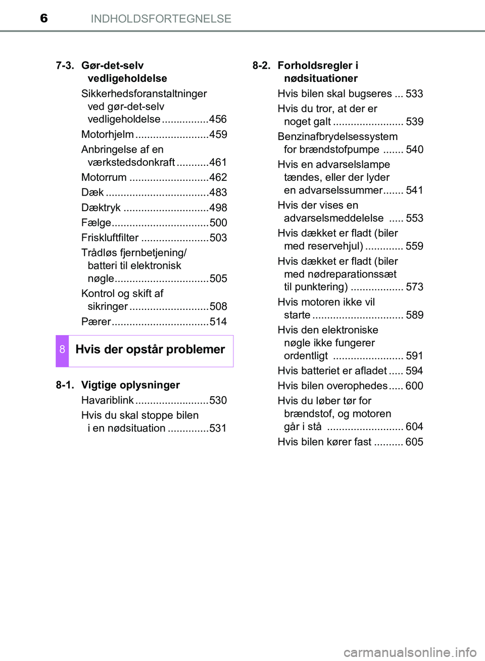TOYOTA AURIS 2017 Brugsanvisning (in Danish) INDHOLDSFORTEGNELSE6
OM12K97DK7-3. Gør-det-selv
vedligeholdelse
Sikkerhedsforanstaltninger ved gør-det-selv
vedligeholdelse ................456
Motorhjelm .........................459
Anbringelse TOYOTA AURIS 2017 Brugsanvisning (in Danish) INDHOLDSFORTEGNELSE6
OM12K97DK7-3. Gør-det-selv
vedligeholdelse
Sikkerhedsforanstaltninger ved gør-det-selv
vedligeholdelse ................456
Motorhjelm .........................459
Anbringelse