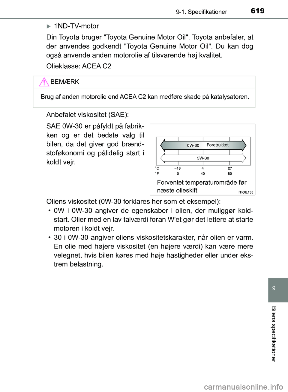 TOYOTA AURIS 2017  Brugsanvisning (in Danish) 6199-1. Specifikationer
OM12K97DK
9
Bilens specifikationer
1ND-TV-motor
Din Toyota bruger "Toyota Genuine Motor Oil". Toyota anbefaler, at
der anvendes godkendt "Toyota Genuine Motor Oil". Du kan d