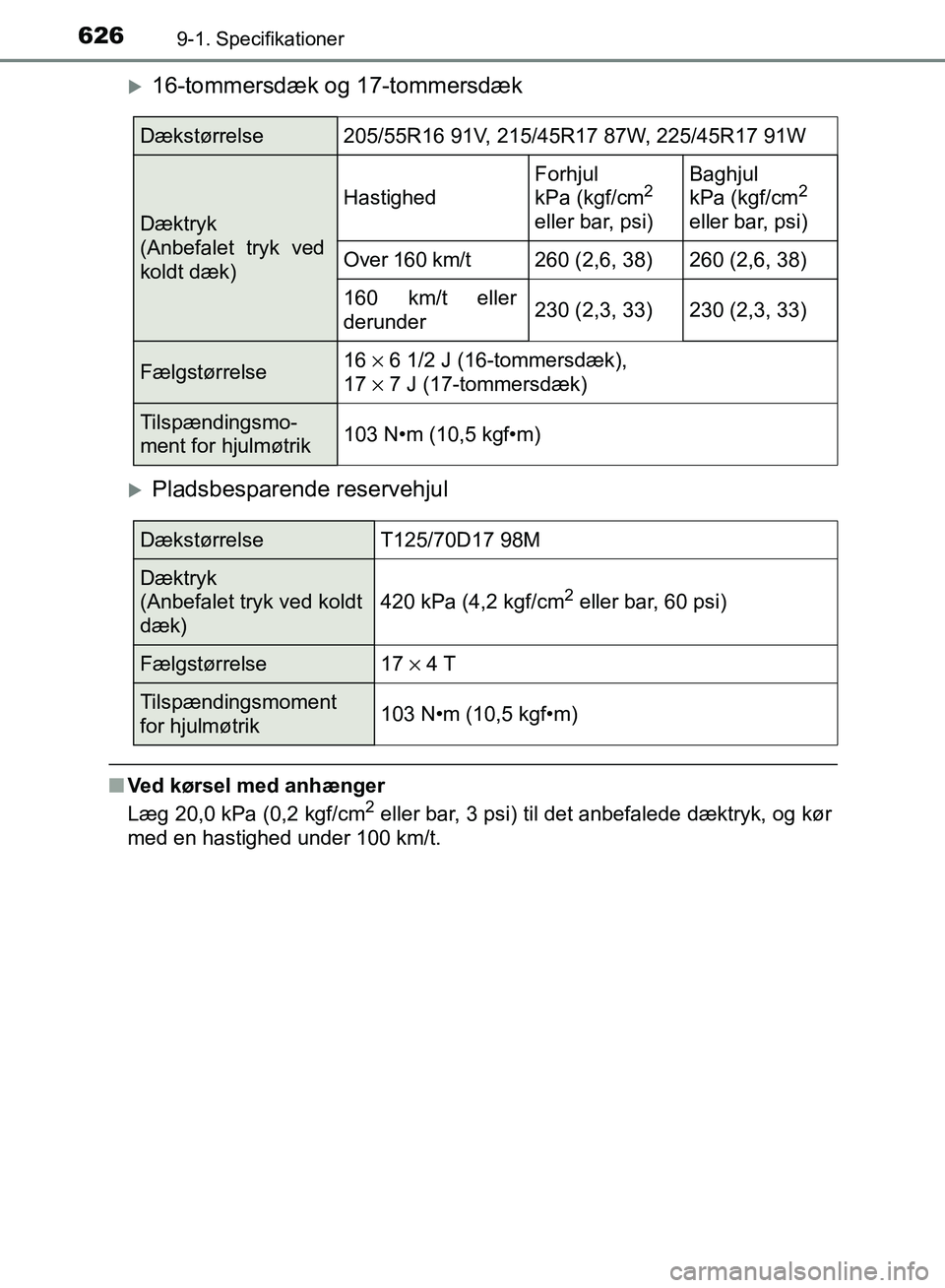 TOYOTA AURIS 2017 Brugsanvisning (in Danish) 6269-1. Specifikationer
OM12K97DK
16-tommersdæk og 17-tommersdæk
Pladsbesparende reservehjul
■Ved kørsel med anhænger
Læg 20,0 kPa (0,2 kgf/cm2 eller bar, 3 psi) til det anbefalede dæktr TOYOTA AURIS 2017 Brugsanvisning (in Danish) 6269-1. Specifikationer
OM12K97DK
16-tommersdæk og 17-tommersdæk
Pladsbesparende reservehjul
■Ved kørsel med anhænger
Læg 20,0 kPa (0,2 kgf/cm2 eller bar, 3 psi) til det anbefalede dæktr