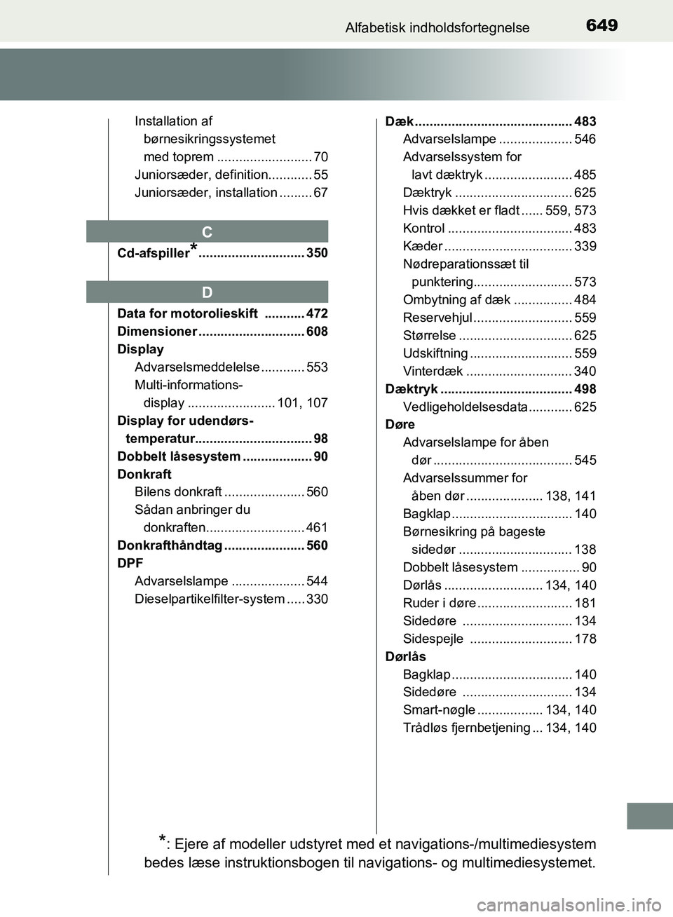 TOYOTA AURIS 2017 Brugsanvisning (in Danish) 649Alfabetisk indholdsfortegnelse
OM12K97DK
Installation af børnesikringssystemet
med toprem .......................... 70
Juniorsæder, definition............ 55
Juniorsæder, installation ........ TOYOTA AURIS 2017 Brugsanvisning (in Danish) 649Alfabetisk indholdsfortegnelse
OM12K97DK
Installation af børnesikringssystemet
med toprem .......................... 70
Juniorsæder, definition............ 55
Juniorsæder, installation ........