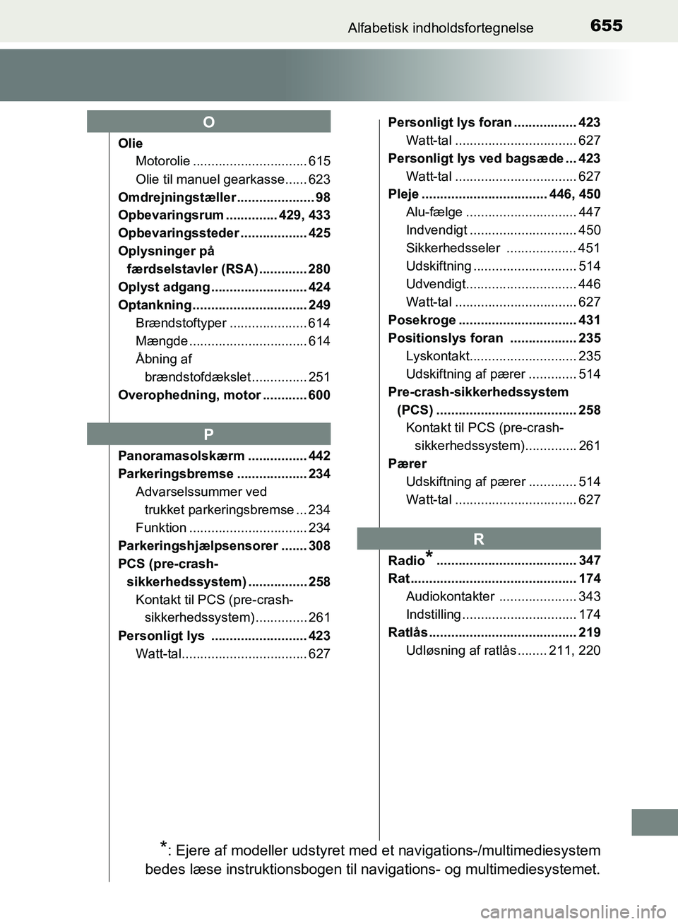 TOYOTA AURIS 2017 Brugsanvisning (in Danish) 655Alfabetisk indholdsfortegnelse
OM12K97DK
OlieMotorolie ............................... 615
Olie til manuel gearkasse...... 623
Omdrejningstæller ..................... 98
Opbevaringsrum ........... TOYOTA AURIS 2017 Brugsanvisning (in Danish) 655Alfabetisk indholdsfortegnelse
OM12K97DK
OlieMotorolie ............................... 615
Olie til manuel gearkasse...... 623
Omdrejningstæller ..................... 98
Opbevaringsrum ...........