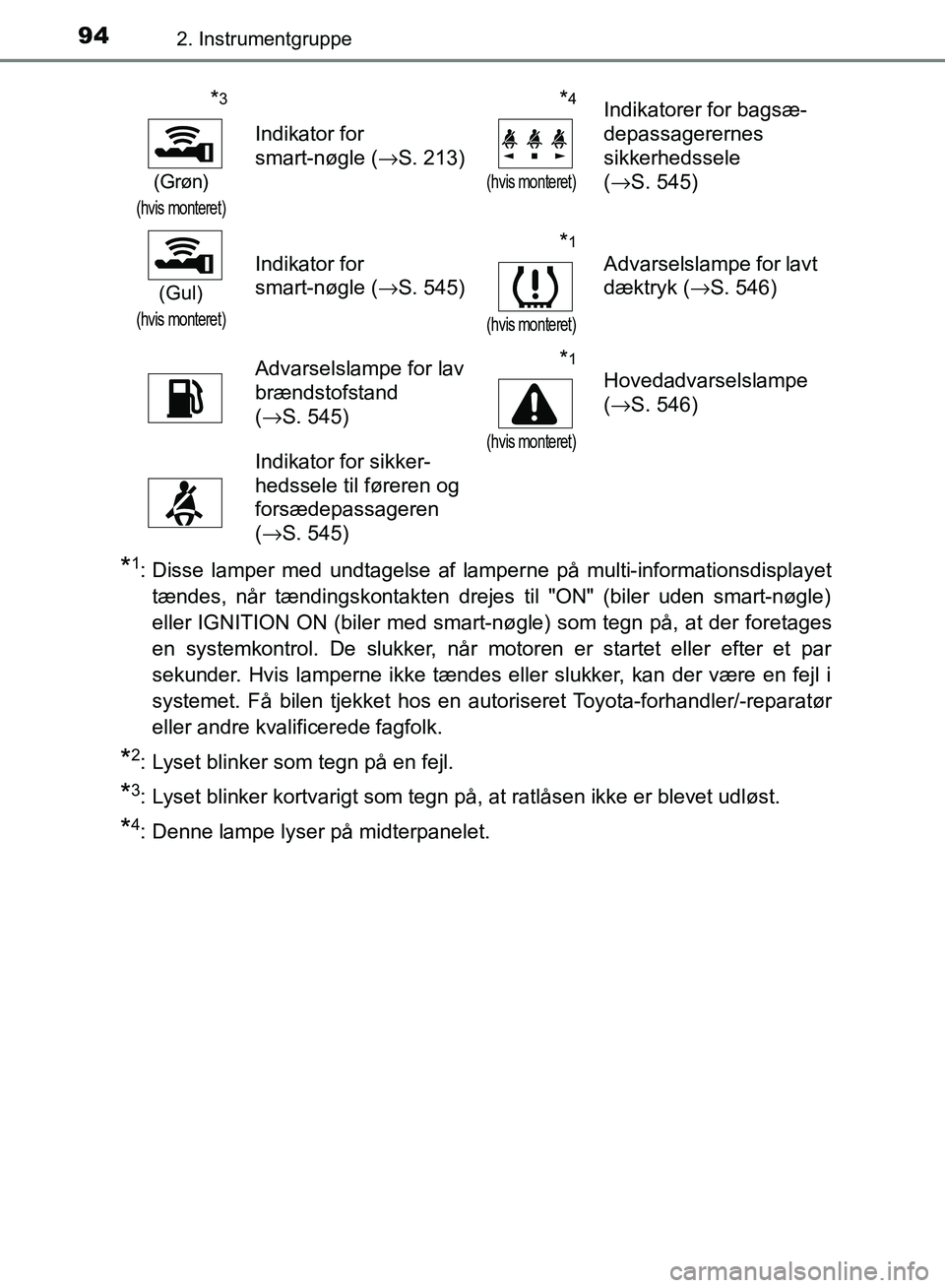 TOYOTA AURIS 2017  Brugsanvisning (in Danish) 942. Instrumentgruppe
OM12K97DK
*1: Disse lamper med undtagelse af lamperne på multi-informationsdisplayettændes, når tændingskontakten drejes til "ON" (biler uden smart-nøgle)
eller IGNITION ON 