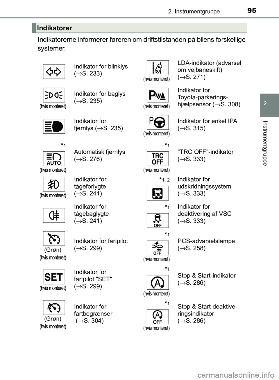 TOYOTA AURIS 2017  Brugsanvisning (in Danish) 952. Instrumentgruppe
OM12K97DK
2
Instrumentgruppe
Indikatorerne informerer føreren om driftstilstanden på bilens forskellige
systemer.
Indikatorer
Indikator for blinklys 
(→ S. 233)
(hvis montere