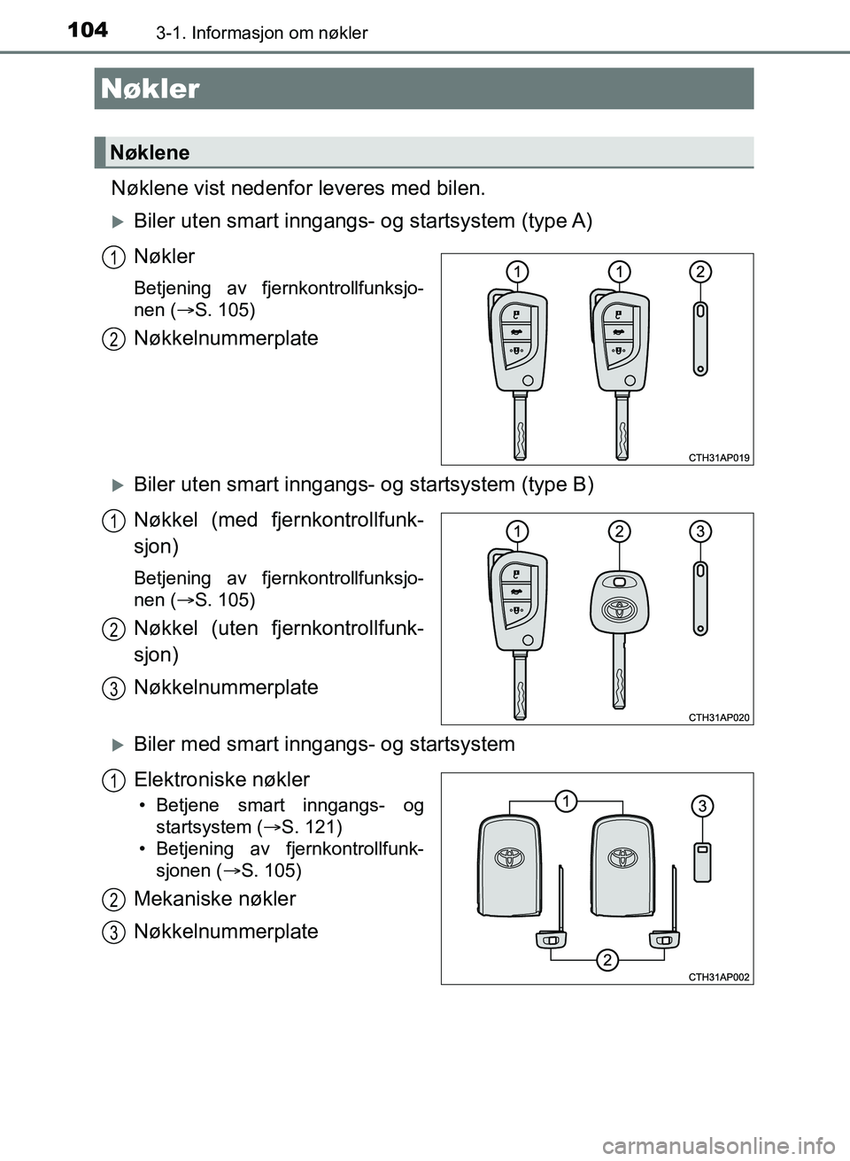TOYOTA AURIS 2017 Instruksjoner for bruk (in Norwegian) 104
UK AURIS_HB_EE (OM12K97NO)
3-1. Informasjon om nøkler
Nøklene vist nedenfor leveres med bilen.
Biler uten smart inngangs- og startsystem (type A)
Nøkler
Betjening av fjernkontrollfunksjo-
n TOYOTA AURIS 2017 Instruksjoner for bruk (in Norwegian) 104
UK AURIS_HB_EE (OM12K97NO)
3-1. Informasjon om nøkler
Nøklene vist nedenfor leveres med bilen.
Biler uten smart inngangs- og startsystem (type A)
Nøkler
Betjening av fjernkontrollfunksjo-
n