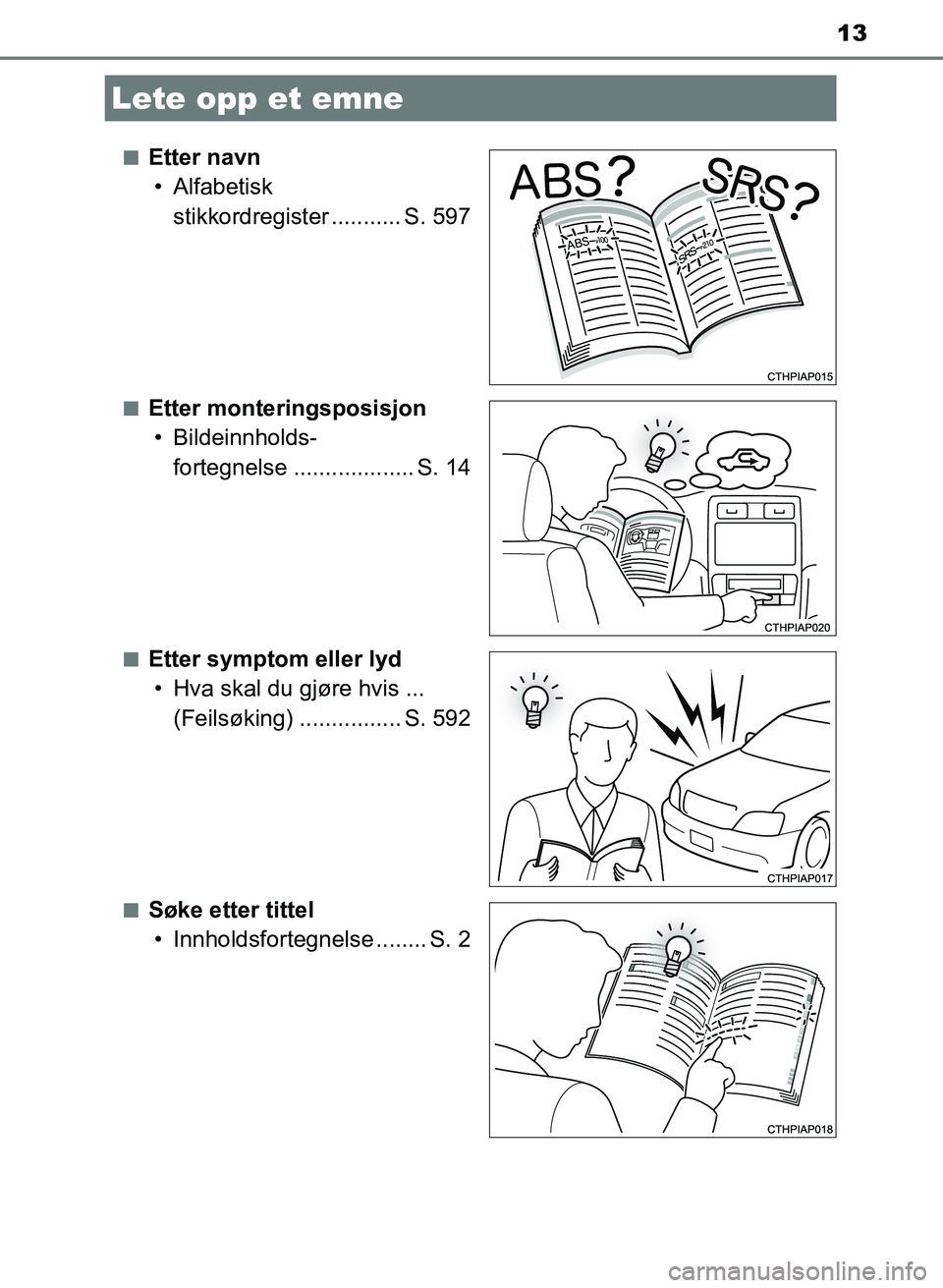 TOYOTA AURIS 2017  Instruksjoner for bruk (in Norwegian) 13
UK AURIS_HB_EE  (OM12K97NO)n
Etter navn
• Alfabetisk  stikkordregister ........... S. 597
nEtter monteringsposisjon• Bildeinnholds- fortegnelse ................... S. 14
nEtter symptom eller ly