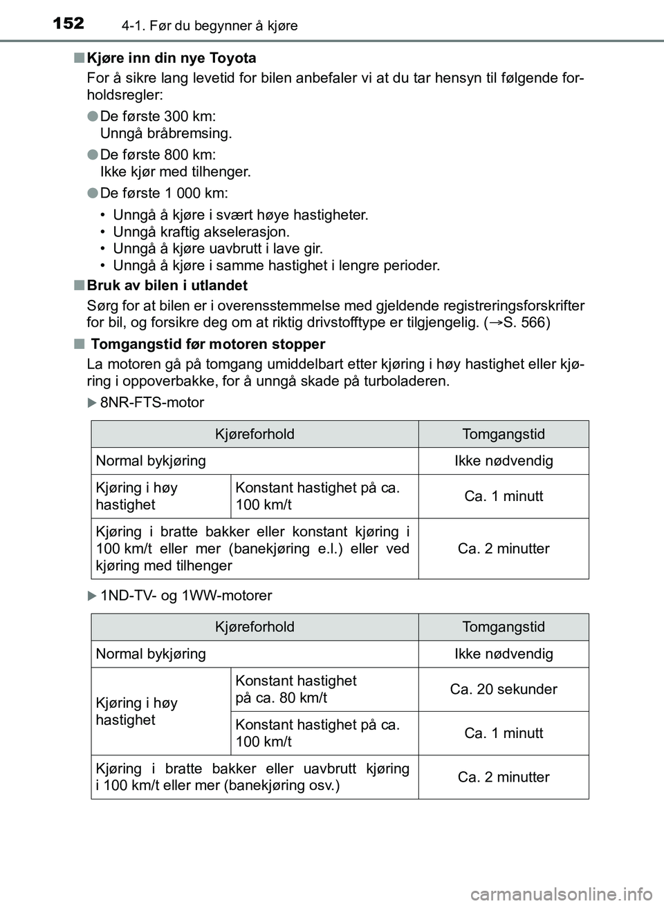 TOYOTA AURIS 2017 Instruksjoner for bruk (in Norwegian) 1524-1. Før du begynner å kjøre
UK AURIS_HB_EE (OM12K97NO)n
Kjøre inn din nye Toyota
For å sikre lang levetid for bilen anbefaler vi at du tar hensyn til følgende for-
holdsregler:
lDe første TOYOTA AURIS 2017 Instruksjoner for bruk (in Norwegian) 1524-1. Før du begynner å kjøre
UK AURIS_HB_EE (OM12K97NO)n
Kjøre inn din nye Toyota
For å sikre lang levetid for bilen anbefaler vi at du tar hensyn til følgende for-
holdsregler:
lDe første