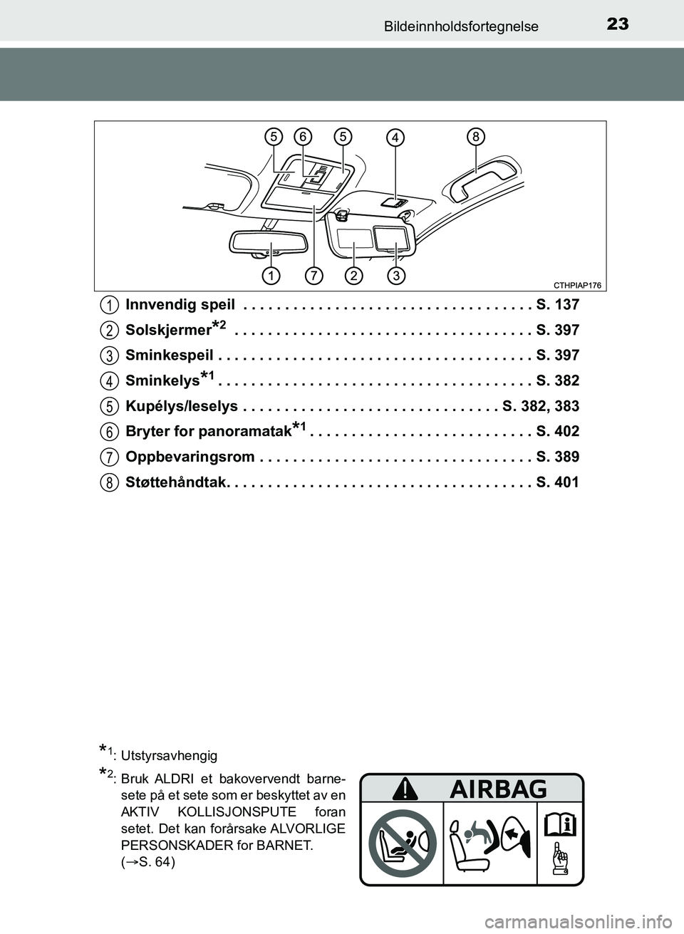 TOYOTA AURIS 2017 Instruksjoner for bruk (in Norwegian) 23Bildeinnholdsfortegnelse
UK AURIS_HB_EE (OM12K97NO)Innvendig speil . . . . . . . . . . . . . . . . . . . . . . . . . . . . . . . . . . . S. 137
Solskjermer
*2 . . . . . . . . . . . . . . . . . . . TOYOTA AURIS 2017 Instruksjoner for bruk (in Norwegian) 23Bildeinnholdsfortegnelse
UK AURIS_HB_EE (OM12K97NO)Innvendig speil . . . . . . . . . . . . . . . . . . . . . . . . . . . . . . . . . . . S. 137
Solskjermer
*2 . . . . . . . . . . . . . . . . . . .