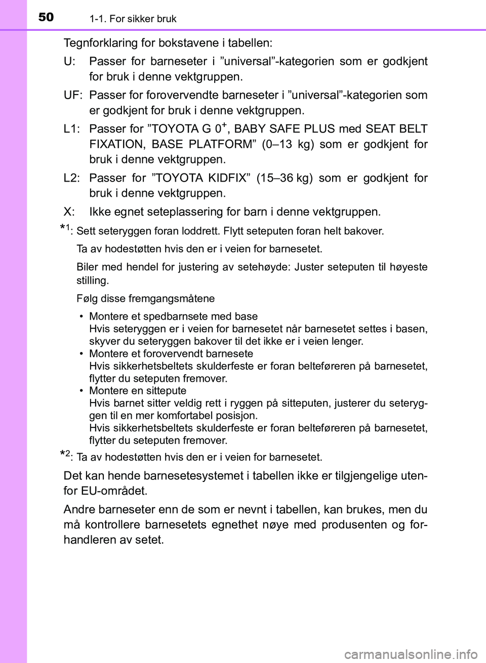 TOYOTA AURIS 2017 Instruksjoner for bruk (in Norwegian) 501-1. For sikker bruk
UK AURIS_HB_EE (OM12K97NO)
Tegnforklaring for bokstavene i tabellen:
U: Passer for barneseter i ”universal”-kategorien som er godkjentfor bruk i denne vektgruppen.
UF: Pass TOYOTA AURIS 2017 Instruksjoner for bruk (in Norwegian) 501-1. For sikker bruk
UK AURIS_HB_EE (OM12K97NO)
Tegnforklaring for bokstavene i tabellen:
U: Passer for barneseter i ”universal”-kategorien som er godkjentfor bruk i denne vektgruppen.
UF: Pass
