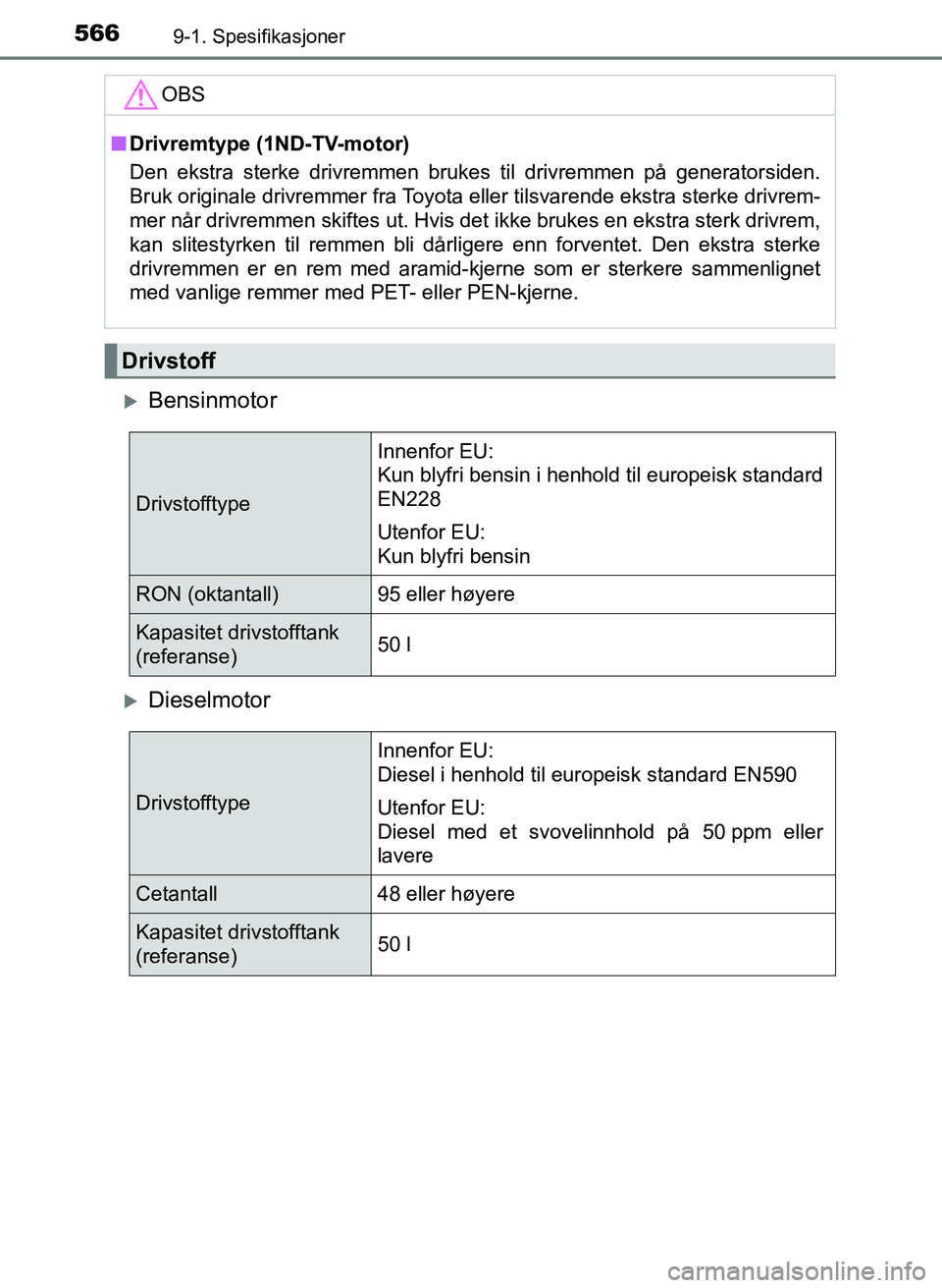 TOYOTA AURIS 2017 Instruksjoner for bruk (in Norwegian) 5669-1. Spesifikasjoner
UK AURIS_HB_EE (OM12K97NO)
Bensinmotor
Dieselmotor
OBS
nDrivremtype (1ND-TV-motor)
Den ekstra sterke drivremmen brukes til drivremmen på generatorsiden.
Bruk originale TOYOTA AURIS 2017 Instruksjoner for bruk (in Norwegian) 5669-1. Spesifikasjoner
UK AURIS_HB_EE (OM12K97NO)
Bensinmotor
Dieselmotor
OBS
nDrivremtype (1ND-TV-motor)
Den ekstra sterke drivremmen brukes til drivremmen på generatorsiden.
Bruk originale