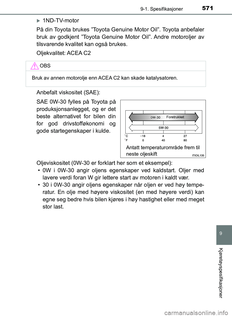 TOYOTA AURIS 2017 Instruksjoner for bruk (in Norwegian) 5719-1. Spesifikasjoner
UK AURIS_HB_EE (OM12K97NO)
9
Kjøretøyspesifikasjoner
1ND-TV-motor
På din Toyota brukes ”Toyota Genuine Motor Oil”. Toyota anbefaler
bruk av godkjent ”Toyota Genuin TOYOTA AURIS 2017 Instruksjoner for bruk (in Norwegian) 5719-1. Spesifikasjoner
UK AURIS_HB_EE (OM12K97NO)
9
Kjøretøyspesifikasjoner
1ND-TV-motor
På din Toyota brukes ”Toyota Genuine Motor Oil”. Toyota anbefaler
bruk av godkjent ”Toyota Genuin