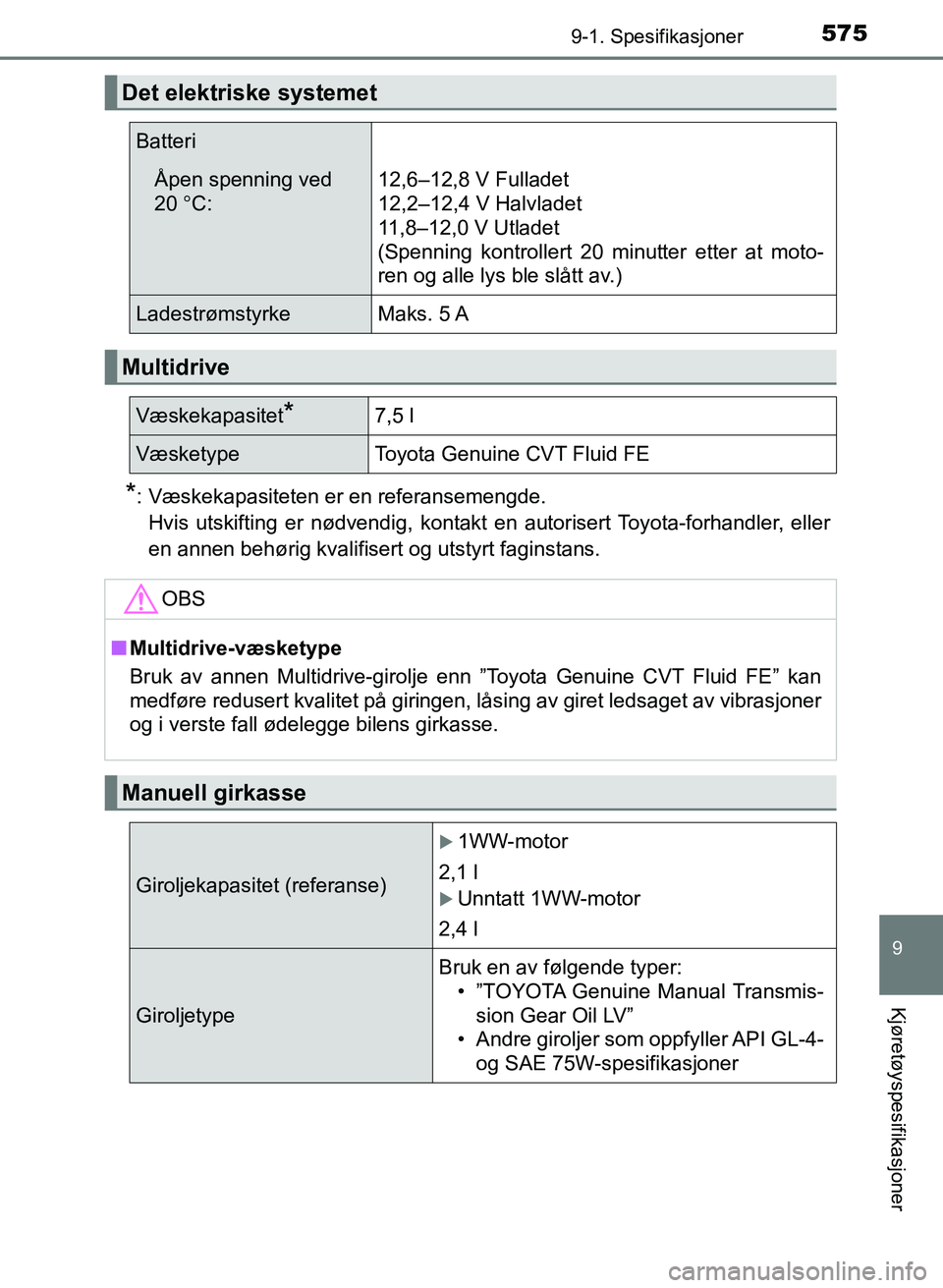 TOYOTA AURIS 2017 Instruksjoner for bruk (in Norwegian) 5759-1. Spesifikasjoner
UK AURIS_HB_EE (OM12K97NO)
9
Kjøretøyspesifikasjoner
*: Væskekapasiteten er en referansemengde. Hvis utskifting er nødvendig, kontakt en autorisert Toyota-forhandler, ell TOYOTA AURIS 2017 Instruksjoner for bruk (in Norwegian) 5759-1. Spesifikasjoner
UK AURIS_HB_EE (OM12K97NO)
9
Kjøretøyspesifikasjoner
*: Væskekapasiteten er en referansemengde. Hvis utskifting er nødvendig, kontakt en autorisert Toyota-forhandler, ell