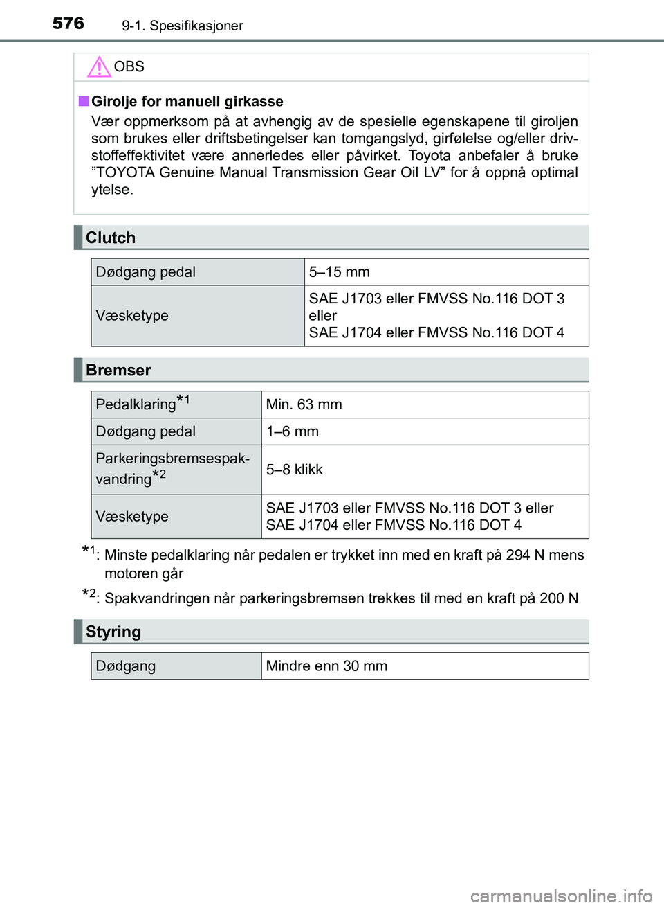 TOYOTA AURIS 2017 Instruksjoner for bruk (in Norwegian) 5769-1. Spesifikasjoner
UK AURIS_HB_EE (OM12K97NO)
*1: Minste pedalklaring når pedalen er trykket inn med en kraft på 294 N mensmotoren går
*2: Spakvandringen når parkeringsbremsen trekkes til m TOYOTA AURIS 2017 Instruksjoner for bruk (in Norwegian) 5769-1. Spesifikasjoner
UK AURIS_HB_EE (OM12K97NO)
*1: Minste pedalklaring når pedalen er trykket inn med en kraft på 294 N mensmotoren går
*2: Spakvandringen når parkeringsbremsen trekkes til m