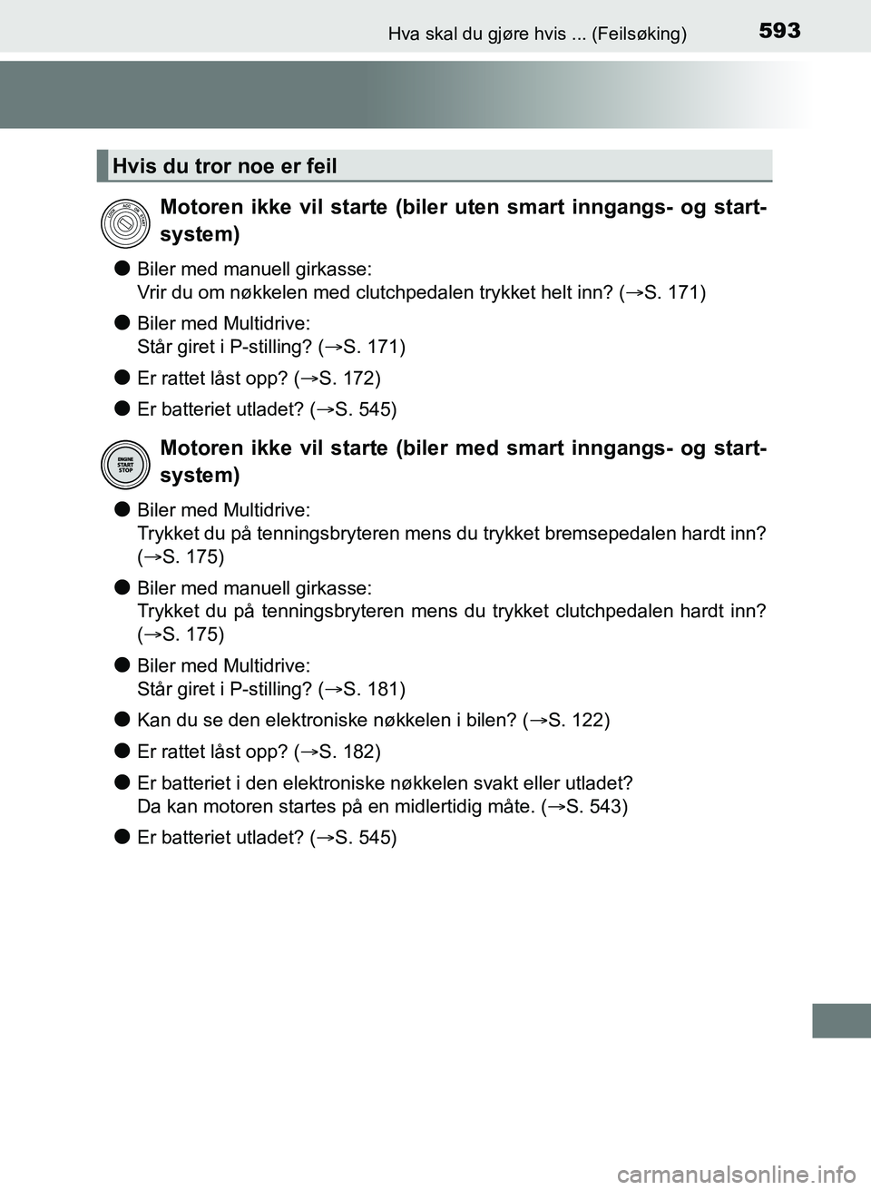 TOYOTA AURIS 2017 Instruksjoner for bruk (in Norwegian) 593Hva skal du gjøre hvis ... (Feilsøking)
UK AURIS_HB_EE (OM12K97NO)
lBiler med manuell girkasse:
Vrir du om nøkkelen med clutchpedalen trykket helt inn? (S. 171)
lBiler med Multidrive:
Står TOYOTA AURIS 2017 Instruksjoner for bruk (in Norwegian) 593Hva skal du gjøre hvis ... (Feilsøking)
UK AURIS_HB_EE (OM12K97NO)
lBiler med manuell girkasse:
Vrir du om nøkkelen med clutchpedalen trykket helt inn? (S. 171)
lBiler med Multidrive:
Står