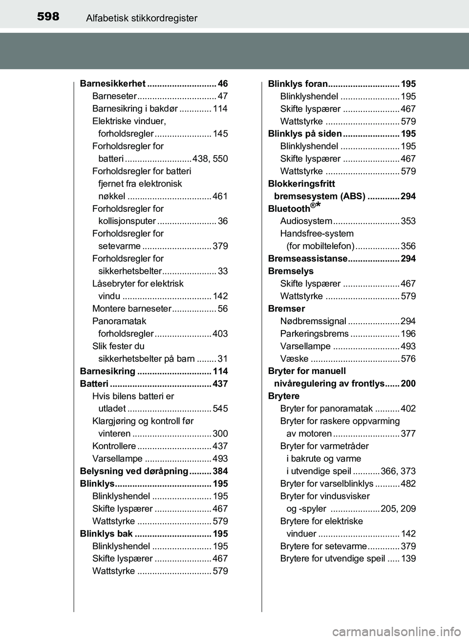 TOYOTA AURIS 2017 Instruksjoner for bruk (in Norwegian) 598Alfabetisk stikkordregister
UK AURIS_HB_EE (OM12K97NO)
Barnesikkerhet ............................ 46
Barneseter ................................ 47
Barnesikring i bakdør ............. 114
Elektr TOYOTA AURIS 2017 Instruksjoner for bruk (in Norwegian) 598Alfabetisk stikkordregister
UK AURIS_HB_EE (OM12K97NO)
Barnesikkerhet ............................ 46
Barneseter ................................ 47
Barnesikring i bakdør ............. 114
Elektr