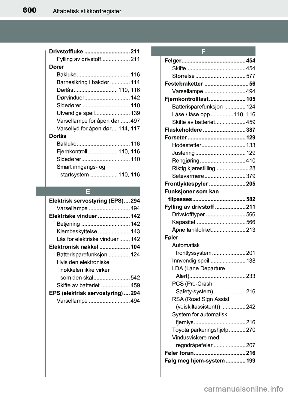 TOYOTA AURIS 2017  Instruksjoner for bruk (in Norwegian) 600Alfabetisk stikkordregister
UK AURIS_HB_EE  (OM12K97NO)
Drivstoffluke .............................. 211
Fylling av drivstoff................... 211
Dører Bakluke..................................