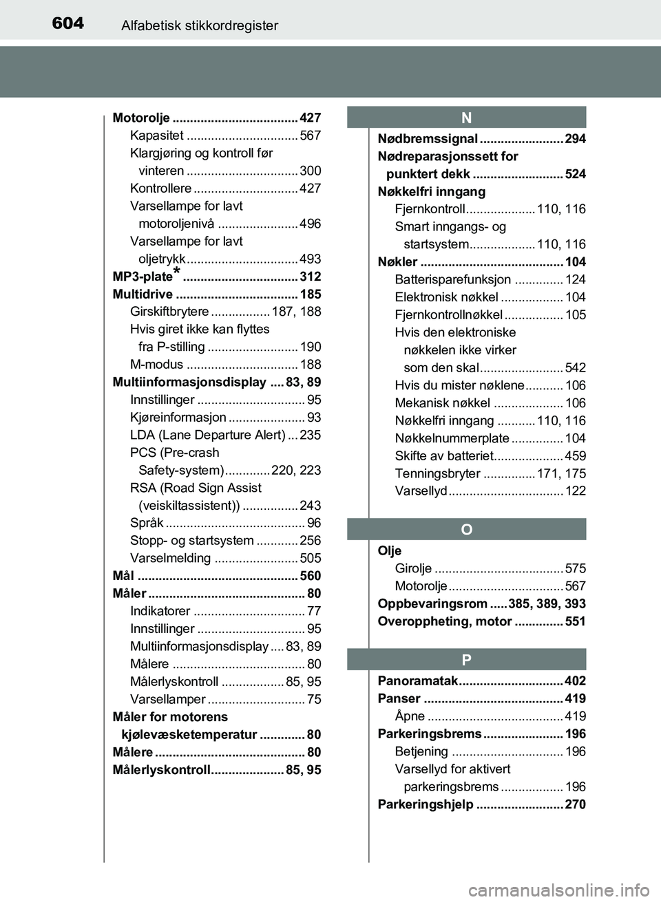 TOYOTA AURIS 2017  Instruksjoner for bruk (in Norwegian) 604Alfabetisk stikkordregister
UK AURIS_HB_EE  (OM12K97NO)
Motorolje .................................... 427
Kapasitet ................................ 567
Klargjøring og kontroll før 
vinteren ...